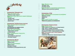 •   Ядро: Музика и игра
                                                  •   -Коледен танц
                                                  •   -Коледни песни
                                                  •   Ядро: Елементи на музикална изразителност
                                                  •   -Вокално-изпълнителски умения


•   Направление: Природен свят
•   Ядро: Растителен свят                         •   Направление: КТБД
•   -,,Зелени и през зимата”                      •   Ядро: Обработване и свързване на материали
•   Ядро: Естествена физическа среда и природни   •   -Играчки за елха
    явления                                       •   -Воденица
•   -,,Първи сняг”                                •   -Елха
•   -,,Въздух, огън и вода”                       •   Ядро: Грижи за себе си и дома
•   -,,Бяла зима”                                 •   -Празнична украса на занималнята

•   Направление: Изобразително изкуство
•   Ядро: Художествено възприемане                •   Направление: Игрова култура
•   -,,Сурвачка”                                  •   Ядро: Игрова среда
•   -Възприемане на художествени                  •   -СРИ- сюжети от услугите и пътешествията
    произведения.Изложба                          •   -СКИ –едър и среден материал
•   Ядро: Худ. пресъздаване                       •   -СРИ по приказни сюжети и развлечения
•   -,,Нарисувано писмо”                          •   -Елементи от СКИ в организацията на СРИ
•   -,,Зимна вечер”                               •   Ядро: Фолклорни игри и пресъздаване
•   Ядро: Изобразително творчество                •   -Народни игри
•   -,,Гирлянди”                                  •   -Смислово обединени театрализирани етюди
•   -,,За коледната свещичка”
•   -,,Коледно дърво”

•   Направление: Музика
•   Ядро: Възприемане
•   -Зимни песни
•   Ядро: Възпроизвеждане
•   -Зимни песни
•   -Коледен концерт
•   -Развиване на метро-ритмичен усет
 