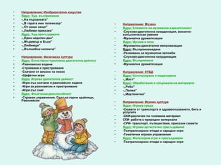 •   Направление: Изобразително изкуство
•   Ядро: Худ. възприемане
•   -,,На пързалката”
•   -,,В гората има телевизор”                     •   Направление: Музика
•   -,,От нищо нещо”                               •   Ядро: Елементи на музикална изразителност
•   -,,Любими приказки”                            •   -Слухово-двигателна координация, вокално-
•   Ядро: Худ.пресъздаване                             изпълнителски умения
•   -,,Един неделен ден”                           •   -Музикална драматизация
•   -,,Мъримър и Бъки”                             •   Ядро: Музика и игра
•   -,,Любимци”                                    •   -Музикално-двигателни импровизации
•   -,,Вълшебно килимче”                           •   Ядро: Възпроизвеждане
                                                   •   -Развиване на музикални заложби
•   Направление: Физическа култура                 •   -Слухово-двигателна координация
•   Ядро: Естествено-приложна двигателна дейност   •   Ядро: Възприемане
•   -Равновесно ходене                             •   -Музикална драматизация
•   -Строяване и престрояване
•   -Скачане от високо на ниско                    •   Направление: КТБД
•   -Щафетни игри                                  •   Ядро: Конструиране и моделиране
•   Ядро: Игрова двигателна дейност                •   -,,Мост”
•   -Игри със скачане и равновесно ходене          •   Ядро: Обработване и свързване на материали
•   -Игри за равновесие и престрояване             •   -,,Риби”
•   -Игри със сняг                                 •   -,,Палма”
•   Ядро: Физическа дееспособност                  •   -,,Мартенички”
•   -Строеви упражнения, Сила на горни крайници,
    Равновесие                                     •   Направление: Игрова култура
                                                   •   Ядро: Игрова среда
                                                   •   -Сюжети от транспорта и здравеопазването, бита и
                                                       услугите
                                                   •   -СКИ-различен по големина материал
                                                   •   СКИ- работа с природни материали
                                                   •   -СРИ- транспорт, пътешествия, приказни сюжети
                                                   •   Ядро: Игрово артистично пресъздаване
                                                   •   -Театрализирани етюди и народни игри
                                                   •   -Тематични игрови упражнения
                                                   •   Ядро: Фолклорни игри и пресъздаване
                                                   •   -Театрализирани етюди и народни игри
 