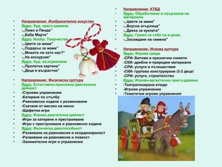 •   Направление: КТБД
                                                •   Ядро: Обработване и свързване на
                                                    материали
•   Направление: Изобразително изкуство         •   -,,Цветя за мама”
•   Ядро: Худ. пресъздаване                     •   -,,Вкусна огърлица”
•   -,,Пижо и Пенда”                            •   -,,Дреха за куклата”
•   -,,Баба Марта”                              •   Ядро: Грижи за себе си и дома
•   Ядро: Изобр. Творчество                     •   -,,Засаждане на семена”
•   -,,Цветя за мама”
•   -,,Подарък за мама”                         •   Направление: Игрова култура
•   -,,Можете ли като нас?”                     •   Ядро: Игрова среда
•   -,,На екскурзия”                            •   -СРИ- Битови и празнични сюжети
•   Ядро: Худ. възприемане                      •   -СКИ- дребни и природни материали
•   -,,Пролетна картина”                        •   -СРИ- услуги и пътешествия
•   -,,Деца и възрастни”                        •   -СКИ- групово конструиране /2-3 деца/
                                                •   -СРИ- услуги, строителство
•   Направление: Физическа култура              •   Ядро: Игрово-артистично пресъздаване
•   Ядро: Естествено-приложна двигателна        •   -Театрализирани етюди
    дейност                                     •   -Игрови упражнения
•   -Строеви упражнения                         •   -Тематични игрови упражнения
•   -Катерене по стълба
•   -Равновесно ходене с разминаване
•   -Скачане от високо на ниско
•   -Щафетни игри
•   Ядро: Игрова двигателна дейност
•   -Игри за катерене и престрояване
•   -Игри с престрояване и равновесно ходене
•   Ядро: Физическа дееспособност
•   -Развиване на равновесие и координираност
•   -Развиване на равновесие и ловкост
•   -Занимателни игри и упражнения
 