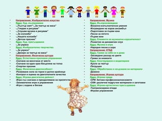 •   Направление: Изобразително изкуство               •   Направление: Музика
•   Ядро: Худ. възприемане                            •   Ядро: Възпроизвеждане
•   -,,Пъстър свят”-,,За театър на маса”              •   -Вокално-изпълнителски умения
•   -,,Гледам и рисувам”                              •   -Изграждане на хоров ансамбъл
•   -,,Слушам музика и рисувам”                       •   -Подготовка за първи юни
•   -,,За изложба”                                    •   -Песни за лятото
•   -,,Нашата изложба”                                •   -Първи юни
•   -,,Детски празник”                                •   Ядро: Елементи на музикална изразителност
•   Ядро: Худ. пресъздаване                           •   -Развитие на динамичен слух
•   -,,За украса                                      •   Ядро: Музика и игра
•   Ядро: Изобразително творчество                    •   -Народни песни и хора
•   -,,За украса”                                     •   Направление: КТБД
•   -,,Декори за театър на маса”                      •   Ядро: Грижи за себе си и дома
•   Направление: Физическа култура                    •   -Засаждане разсад на цветя
•   Ядро: Естествено-приложни упражнения              •   -Грижи за книжките
•   -Скачане на височина от място                     •   Ядро: Конструиране и моделиране
•   -Скачане на един крак-Хвърляне на топка           •   -Кукли за театър
•   -Спортен празник                                  •   -Петрушки
•   Ядро: Физическа дееспособност                     •   Ядро: Обработване и свързване на материали
•   -Развиване сила на горни и долни крайници         •   -Домино
•   -Контрол и оценка на двигателните качества        •   Направление: Игрова култура
•   Ядро: Игрова двигателна дейност                   •   Ядро: Игрова среда
•   -Игри със скачане и преодоляване на препятствия   •   -СРИ- битово-професионалнисюжети
•   -Занимателни игри и упражнения                    •   -СКИ- различни подръчни материали и заготовки
•   -Игри с ходене и бягане                           •   Ядро: Игрово-артистично пресъздаване
                                                      •   -Театрализирани етюди
                                                      •   -Игрови упражнения
 