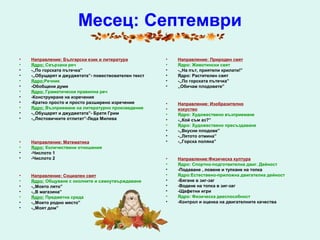 Месец: Септември
•   Направление: Български език и литература           •   Направление: Природен свят
•   Ядро: Свързана реч                                 •   Ядро: Животински свят
•   -,,По горската пътечка”                            •   -,,На път, приятели крилати!”
•   -,,Обущарят и джуджетата”- повествователен текст   •   Ядро: Растителен свят
•   Ядро:Речник                                        •   -,,По горската пътечка”
•   -Обобщени думи                                     •   ,,Обичам плодовете”
•   Ядро: Граматически правилна реч
•   -Конструиране на изречения
•   -Кратко просто и просто разширено изречение        •   Направление: Изобразително
•   Ядро: Възприемане на литературно произведение      •   изкуство
•   -,,Обущарят и джуджетата”- Братя Грим              •   Ядро: Художествено възприемане
•   -,,Лястовичките отлитат”-Леда Милева               •   -,,Кой съм аз?”
                                                       •   Ядро: Художествено пресъздаване
                                                       •   -,,Вкусни плодове”
                                                       •   -,,Лятото отмина”
•   Направление: Математика                            •   -,,Горска поляна”
•   Ядро: Количествени отношения
•   -Числото 1
•   -Числото 2                                         •   Направление:Физическа култура
                                                       •   Ядро: Спортно-подготвителна двиг. Дейност
                                                       •   -Подаване , ловене и тупкане на топка
•   Направление: Социален свят                         •   Ядро:Естествено-приложна двигателна дейност
•   Ядро: Общуване с околните и самоутвърждаване       •   -Бягане в зиг-заг
•   -,,Моето лято”                                     •   -Водене на топка в зиг-заг
•   -,,В магазина”                                     •   -Щафетни игри
•   Ядро: Предметна среда                              •   Ядро: Физическа дееспособност
•   -,,Моето родно място”                              •   -Контрол и оценка на двигателните качества
•   -,,Моят дом”
 