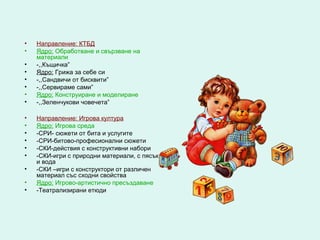 •   Направление: КТБД
•   Ядро: Обработване и свързване на
    материали
•   -,,Къщичка”
•   Ядро: Грижа за себе си
•   -,,Сандвичи от бисквити”
•   -,,Сервираме сами”
•   Ядро: Конструиране и моделиране
•   -,,Зеленчукови човечета”

•   Направление: Игрова култура
•   Ядро: Игрова среда
•   -СРИ- сюжети от бита и услугите
•   -СРИ-битово-професионални сюжети
•   -СКИ-действия с конструктивни набори
•   -СКИ-игри с природни материали, с пясък
    и вода
•   -СКИ –игри с конструктори от различен
    материал със сходни свойства
•   Ядро: Игрово-артистично пресъздаване
•   -Театрализирани етюди
 