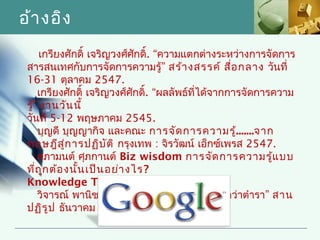 อ้า งอิง
     เกรียงศักดิ์ เจริญวงศ์ศักดิ์. “ความแตกต่างระหว่างการจัดการ
 สารสนเทศกับการจัดการความรู้” สร้า งสรรค์ สื่อ กลาง วันที่
 16-31 ตุลาคม 2547.
     เกรียงศักดิ์ เจริญวงศ์ศักดิ์. “ผลลัพธ์ที่ได้จากการจัดการความ
 รู” งานวัน นี้
   ้
 วันที่ 5-12 พฤษภาคม 2545.
     บุญดี บุญญากิจ และคณะ การจัด การความรู้.......จาก
 ทฤษฎีส ู่ก ารปฏิบ ัต ิ กรุงเทพ : จิรวัฒน์ เอ็กซ์เพรส 2547.
     ศุภามนต์ ศุภกานต์ Biz wisdom การจัด การความรู้แ บบ
 ที่ถ ูก ต้อ งนั้น เป็น อย่า งไร ?
 Knowledge Today กุมภาพันธ์ 2547.
     วิจารณ์ พานิช “ความรูยุคใหม่ อยู่ในคนมากกว่าตำารา” สาน
                               ้
 ปฏิร ูป ธันวาคม 2547.
                           www.google.com
 