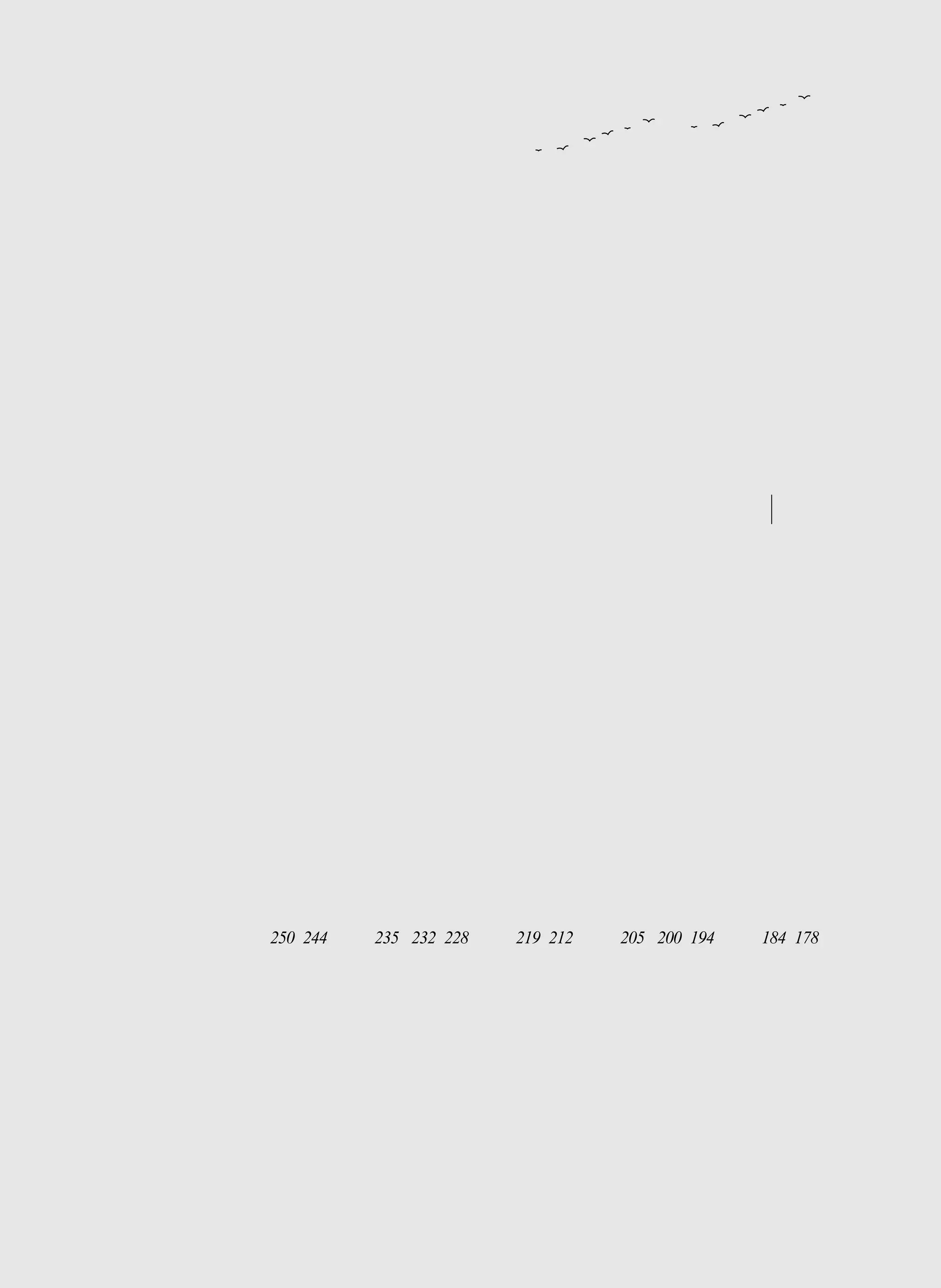 黑                    曖            東                    天                令
         夜                    昧            亞                    堂                人
     附   中                附   的        附   之                附   與        附       深
     ：   的                ：   日        ：   緣                ：   地        ：       思
     ︽            ︽       ︽            ︽            ︽       ︽            ︽
     為   橋        遊       去   本        記            雪       日   獄        神       的
     了   樑        日       看            東            夜       本                    誤
     中                    日            京                    的                    讀




                                                                    —
                  雜                                 ︾
     日            記       本            某        ︵           文        一
     友                    的            音        一           化        個
                  ︾                                                  人
     好        ︵           紅            樂        九           生
                                                三                    寫
     ︾        一           葉            研                    活        給
 ︵            九           ︾            究        六           ︾
                                                ︶                    朋
 一            三       ︵                會                ︵            友
 九            七       節                中        郁       一            的
 五            ︶       選                所        達       九            信
 一            方       ︶                見        夫       三                ︾
 ︶            令       ︵                                 六            ︵
                      一                ︾                ︶
 陶            孺                    ︵                                 節
 晶                    九                                              選
                      三            一                    郁
 孫                                 九                    達            ︶
                      六                                              ︵
                                   三                    夫
                      ︶                                              一
                                   六
                      方            ︶                                 九
                      令                                              三
                      孺            豐                                 四
                                   子                                 ︶
                                   愷
                                                                         巴
                                                                         金



250 244      235 232 228          219 212      205 200 194          184 178




                                                                             ●
                                                                                     6   ●
 