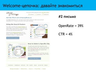 Welcome-цепочка: давайте знакомиться

                         #2 письмо

                         OpenRate = 39%

                         CTR = 4%
 