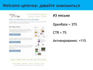 Welcome-цепочка: давайте знакомиться

                       #3 письмо

                       OpenRate = 37%

                       CTR = 7%

                       Активированно: +11%
 