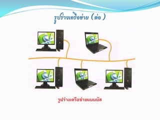 รูปร่างเครือข่าย (ต่อ)




 รูปร่างเครือข่ายแบบบัส
 