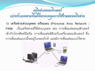 เครือข่ายคอมพิวเตอร์
   แบ่งประเภทตามพื้นที่ที่ครอบคลุมการใช้งานของเครือข่าย
1) เครือข่ายส่วนบุคคล หรือแพน (Personal Area Network :
PAN) เป็นเครือข่ายที่ใช้ส่วนบุคคล เช่น การเชื่อมต่อคอมพิวเตอร์
เข้ากับโทรศัพท์มือถือ การเชื่อมต่อพีดีเอกับเครื่องคอมพิวเตอร์ ซึ่ง
การเชื่อมต่อแบบนี้จะอยู่ในระยะใกล้ และมีการเชื่อมต่อแบบไร้สาย
 