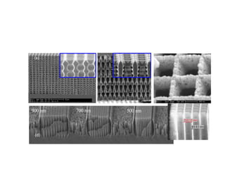 (a)              (b)            (c)




900 nm   700 nm         500 nm



 (d)                                   (e)
 