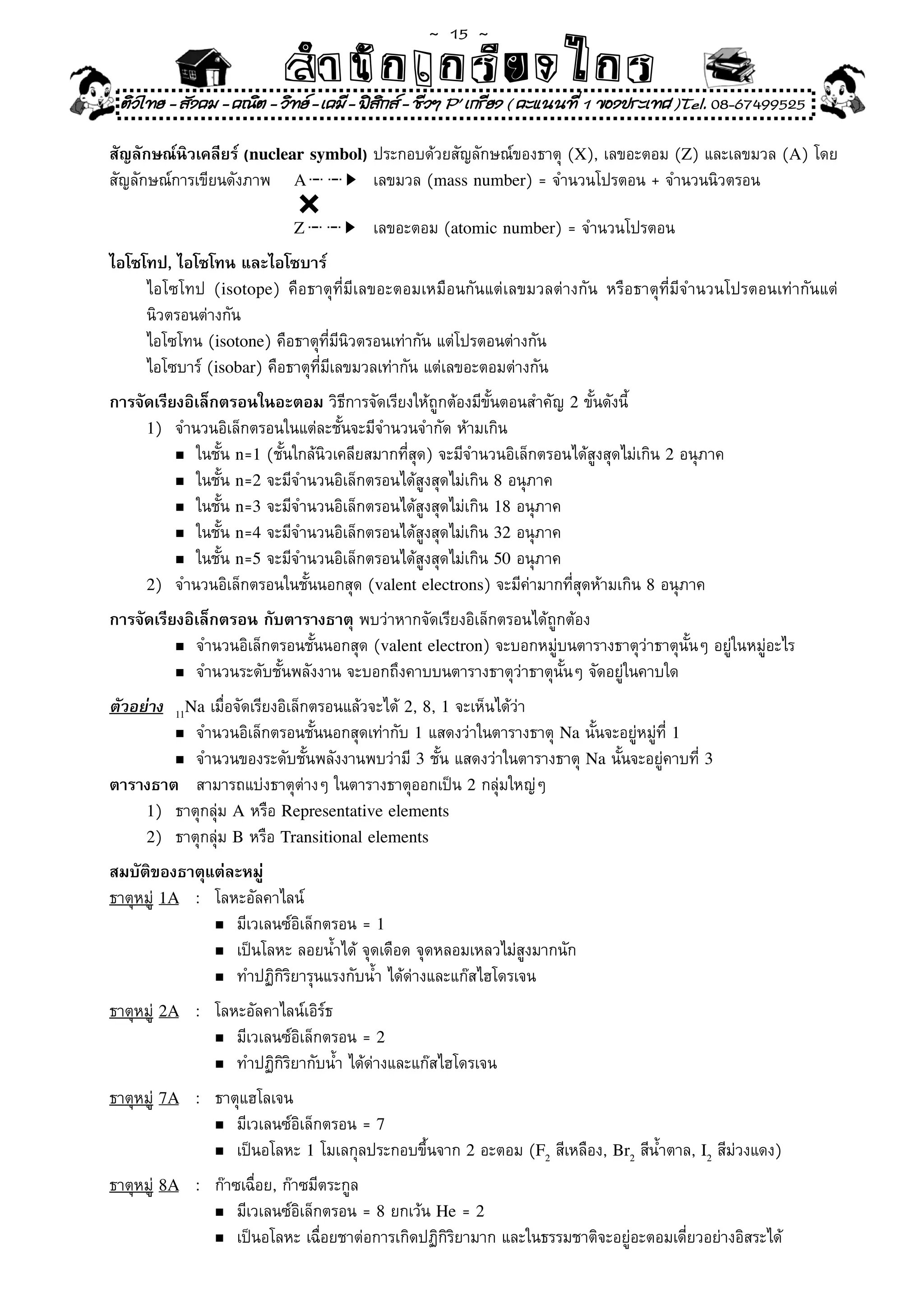 ~  15 ~
                                สํนัา เนัรีกง เกก (คิ ดย ง ไ ย . ..จิ
                                สํา ก ก ย ไ ร รี แบบวิ ท ก ร
 ติวไทย - สังคม - คณิต - วิทย - เคมี - ฟสกส - ชีวฯ P' เกรียง ( คะแนนที่ 1 ของประเทศ )Tel. 08-67499525
                                           ิ

สัญลักษณ์นิวเคลียร์ (nuclear symbol)	ประกอบด้วยสัญลักษณ์ของธาตุ	(X),	เลขอะตอม	(Z)	และเลขมวล	(A)	โดย
สัญลักษณ์การเขียนดังภาพ	 A           เลขมวล	(mass number)	=	จำนวนโปรตอน	+	จำนวนนิวตรอน	

                                 Z          	 เลขอะตอม	(atomic number)	=	จำนวนโปรตอน
ไอโซโทป, ไอโซโทน และไอโซบาร์
	 ไอโซโทป	 (isotope)	 คือธาตุที่มีเลขอะตอมเหมือนกันแต่เลขมวลต่างกัน	 หรือธาตุที่มีจำนวนโปรตอนเท่ากันแต่	
	 นิวตรอนต่างกัน	
	 ไอโซโทน	(isotone)	คือธาตุที่มีนิวตรอนเท่ากัน	แต่โปรตอนต่างกัน	
	 ไอโซบาร์	(isobar)	คือธาตุที่มีเลขมวลเท่ากัน	แต่เลขอะตอมต่างกัน	
การจัดเรียงอิเล็กตรอนในอะตอม	วิธีการจัดเรียงให้ถูกต้องมีขั้นตอนสำคัญ	2	ขั้นดังนี้		
     1)	 จำนวนอิเล็กตรอนในแต่ละชั้นจะมีจำนวนจำกัด	ห้ามเกิน	
          n	ในชั้น	n=1	(ชั้นใกล้นิวเคลียสมากที่สุด)	จะมีจำนวนอิเล็กตรอนได้สูงสุดไม่เกิน	2	อนุภาค	

          n	ในชั้น	n=2	จะมีจำนวนอิเล็กตรอนได้สูงสุดไม่เกิน	8	อนุภาค	

          n	 ในชั้น	n=3	จะมีจำนวนอิเล็กตรอนได้สูงสุดไม่เกิน	18	อนุภาค	

          n	ในชั้น	n=4	จะมีจำนวนอิเล็กตรอนได้สูงสุดไม่เกิน	32	อนุภาค	

          n	ในชั้น	n=5	จะมีจำนวนอิเล็กตรอนได้สูงสุดไม่เกิน	50	อนุภาค	

     2)	 จำนวนอิเล็กตรอนในชั้นนอกสุด	(valent electrons)	จะมีค่ามากที่สุดห้ามเกิน	8	อนุภาค		

การจัดเรียงอิเล็กตรอน กับตารางธาตุ	พบว่าหากจัดเรียงอิเล็กตรอนได้ถูกต้อง		
          n	จำนวนอิเล็กตรอนชั้นนอกสุด	(valent electron)	จะบอกหมู่บนตารางธาตุว่าธาตุนั้นๆ	อยู่ในหมู่อะไร		

          n	จำนวนระดับชั้นพลังงาน	จะบอกถึงคาบบนตารางธาตุว่าธาตุนั้นๆ	จัดอยู่ในคาบใด		

ตัวอย่าง   11
                Na	เมื่อจัดเรียงอิเล็กตรอนแล้วจะได้	2,	8,	1	จะเห็นได้ว่า	
           จำนวนอิเล็กตรอนชั้นนอกสุดเท่ากับ	1	แสดงว่าในตารางธาตุ	Na	นั้นจะอยู่หมู่ที่	1
           n	

        n	จำนวนของระดับชั้นพลังงานพบว่ามี	3	ชั้น	แสดงว่าในตารางธาตุ	Na	นั้นจะอยู่คาบที่	3

ตารางธาต	 สามารถแบ่งธาตุต่างๆ	ในตารางธาตุออกเป็น	2	กลุ่มใหญ่ๆ		
    1)	 ธาตุกลุ่ม	A	หรือ	Representative elements
    2)	 ธาตุกลุ่ม	B	หรือ	Transitional elements

สมบัติของธาตุแต่ละหมู่
ธาตุหมู	1A :	 โลหะอัลคาไลน์	
       ่
              n	 มีเวเลนซ์อิเล็กตรอน	=	1

              n	 เป็นโลหะ	ลอยน้ำได้	จุดเดือด	จุดหลอมเหลวไม่สูงมากนัก	

              n	 ทำปฏิกิริยารุนแรงกับน้ำ	ได้ด่างและแก๊สไฮโดรเจน	

ธาตุหมู	2A :	 โลหะอัลคาไลน์เอิร์ธ		
       ่
              n	 มีเวเลนซ์อิเล็กตรอน	=	2

              n	 ทำปฏิกิริยากับน้ำ	ได้ด่างและแก๊สไฮโดรเจน	

ธาตุหมู	7A :	 ธาตุแฮโลเจน		
       ่
              n	 มีเวเลนซ์อิเล็กตรอน	=	7

              n	 เป็นอโลหะ	1	โมเลกุลประกอบขึ้นจาก	2	อะตอม	(F2	สีเหลือง,	Br2	สีน้ำตาล,	I2	สีม่วงแดง)	

ธาตุหมู่ 8A :	 ก๊าซเฉื่อย,	ก๊าซมีตระกูล	
               n	 มีเวเลนซ์อิเล็กตรอน	=	8	ยกเว้น	He = 2

               n	 เป็นอโลหะ	เฉื่อยชาต่อการเกิดปฏิกิริยามาก	และในธรรมชาติจะอยู่อะตอมเดี่ยวอย่างอิสระได้	
 
