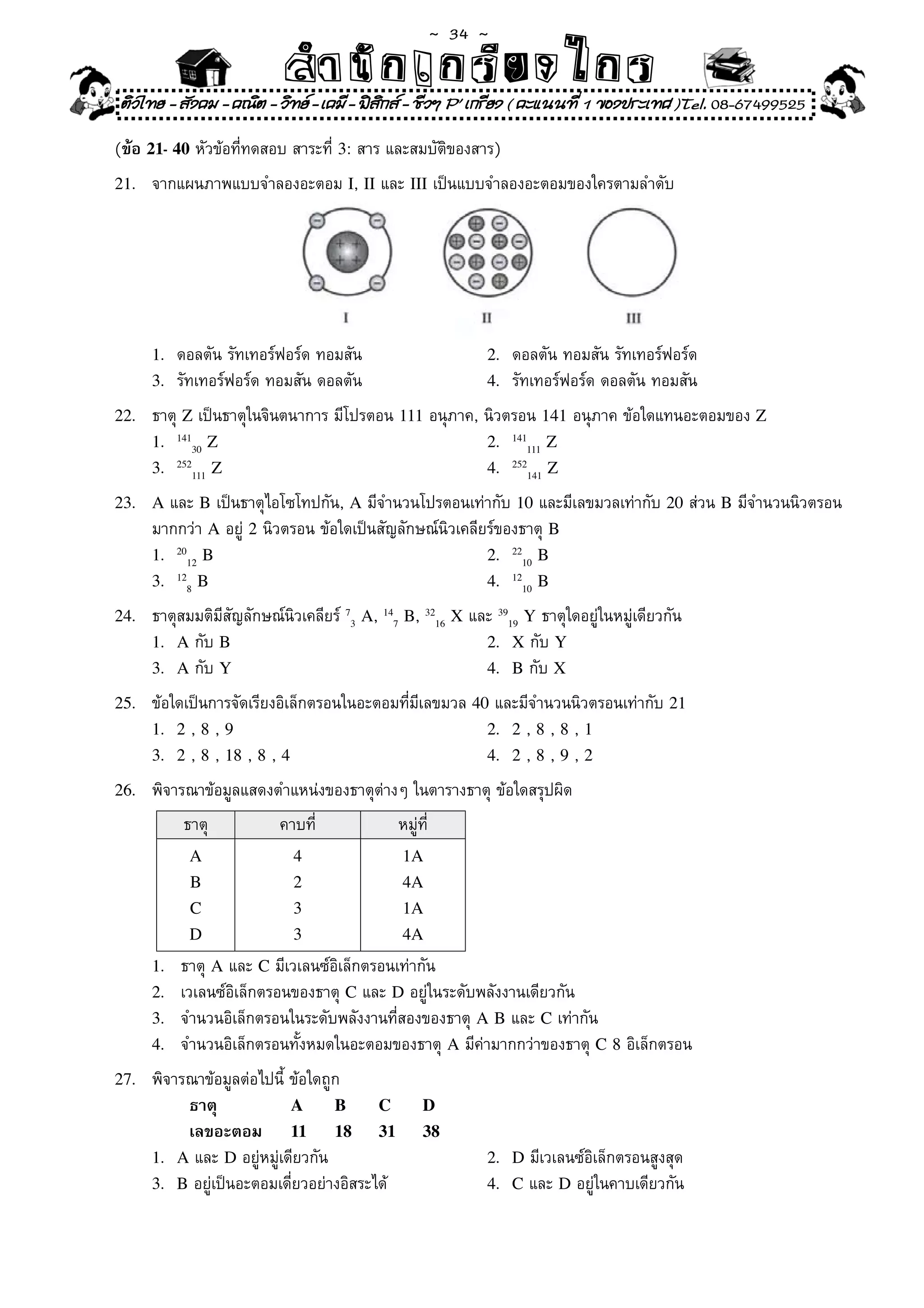 ~  34 ~
                            สํนัา เนัรีกง เกก (คิ ดย ง ไ ย . ..จิ
                            สํา ก ก ย ไ ร รี แบบวิ ท ก ร
ติวไทย - สังคม - คณิต - วิทย - เคมี - ฟสกส - ชีวฯ P' เกรียง ( คะแนนที่ 1 ของประเทศ )Tel. 08-67499525
                                          ิ

(ข้อ 21- 40	หัวข้อที่ทดสอบ	สาระที่	3:	สาร	และสมบัติของสาร)	
21.	   จากแผนภาพแบบจำลองอะตอม	I,	II	และ	III	เป็นแบบจำลองอะตอมของใครตามลำดับ	




       1.	 ดอลตัน	รัทเทอร์ฟอร์ด	ทอมสัน	                      2.	 ดอลตัน	ทอมสัน	รัทเทอร์ฟอร์ด	
       3.	 รัทเทอร์ฟอร์ด	ทอมสัน	ดอลตัน	                      4.	 รัทเทอร์ฟอร์ด	ดอลตัน	ทอมสัน	

22.	   ธาตุ	Z	เป็นธาตุในจินตนาการ	มีโปรตอน	111	อนุภาค,	นิวตรอน	141	อนุภาค	ข้อใดแทนอะตอมของ	Z
       1. 14130 Z                                      2. 141111 Z
       3. 252111 Z                                     4. 252141 Z

23. A	และ	B	เป็นธาตุไอโซโทปกัน,	A	มีจำนวนโปรตอนเท่ากับ	10	และมีเลขมวลเท่ากับ	20	ส่วน	B	มีจำนวนนิวตรอน
       มากกว่า	A	อยู่	2	นิวตรอน	ข้อใดเป็นสัญลักษณ์นิวเคลียร์ของธาตุ	B
       1. 2012 B                                          2. 2210 B
       3. 128 B                                           4. 1210 B

24.	   ธาตุสมมติมีสัญลักษณ์นิวเคลียร์	73 A,	147 B,	3216 X	และ	3919 Y	ธาตุใดอยู่ในหมู่เดียวกัน	
       1. A	กับ	B                                           2. X	กับ	Y
       3. A	กับ	Y                                           4. B	กับ	X

25.	   ข้อใดเป็นการจัดเรียงอิเล็กตรอนในอะตอมที่มีเลขมวล	40	และมีจำนวนนิวตรอนเท่ากับ	21
       1. 2	,	8	,	9                                       2. 2	,	8	,	8	,	1
       3. 2	,	8	,	18	,	8	,	4                              4. 2	,	8	,	9	,	2

26.	   พิจารณาข้อมูลแสดงตำแหน่งของธาตุต่างๆ	ในตารางธาตุ	ข้อใดสรุปผิด	
             ธาตุ	         คาบที่	              หมู่ที่	
              A              4                  1A
              B              2                  4A
              C              3                  1A
              D              3                  4A
       1.	 ธาตุ	A	และ	C	มีเวเลนซ์อิเล็กตรอนเท่ากัน	 	       	       	
       2.	 เวเลนซ์อิเล็กตรอนของธาตุ	C	และ	D	อยู่ในระดับพลังงานเดียวกัน	
       3.	 จำนวนอิเล็กตรอนในระดับพลังงานที่สองของธาตุ	A B	และ	C	เท่ากัน	 	        	
       4.	 จำนวนอิเล็กตรอนทั้งหมดในอะตอมของธาตุ	A	มีค่ามากกว่าของธาตุ	C 8	อิเล็กตรอน		

27.	   พิจารณาข้อมูลต่อไปนี้	ข้อใดถูก	
            ธาตุ             A      B     C          D
            เลขอะตอม 11 18 31                        38
       1. A	และ	D	อยู่หมู่เดียวกัน	                          2. D	มีเวเลนซ์อิเล็กตรอนสูงสุด	
       3. B	อยู่เป็นอะตอมเดี่ยวอย่างอิสระได้	                4. C	และ	D	อยู่ในคาบเดียวกัน	
 