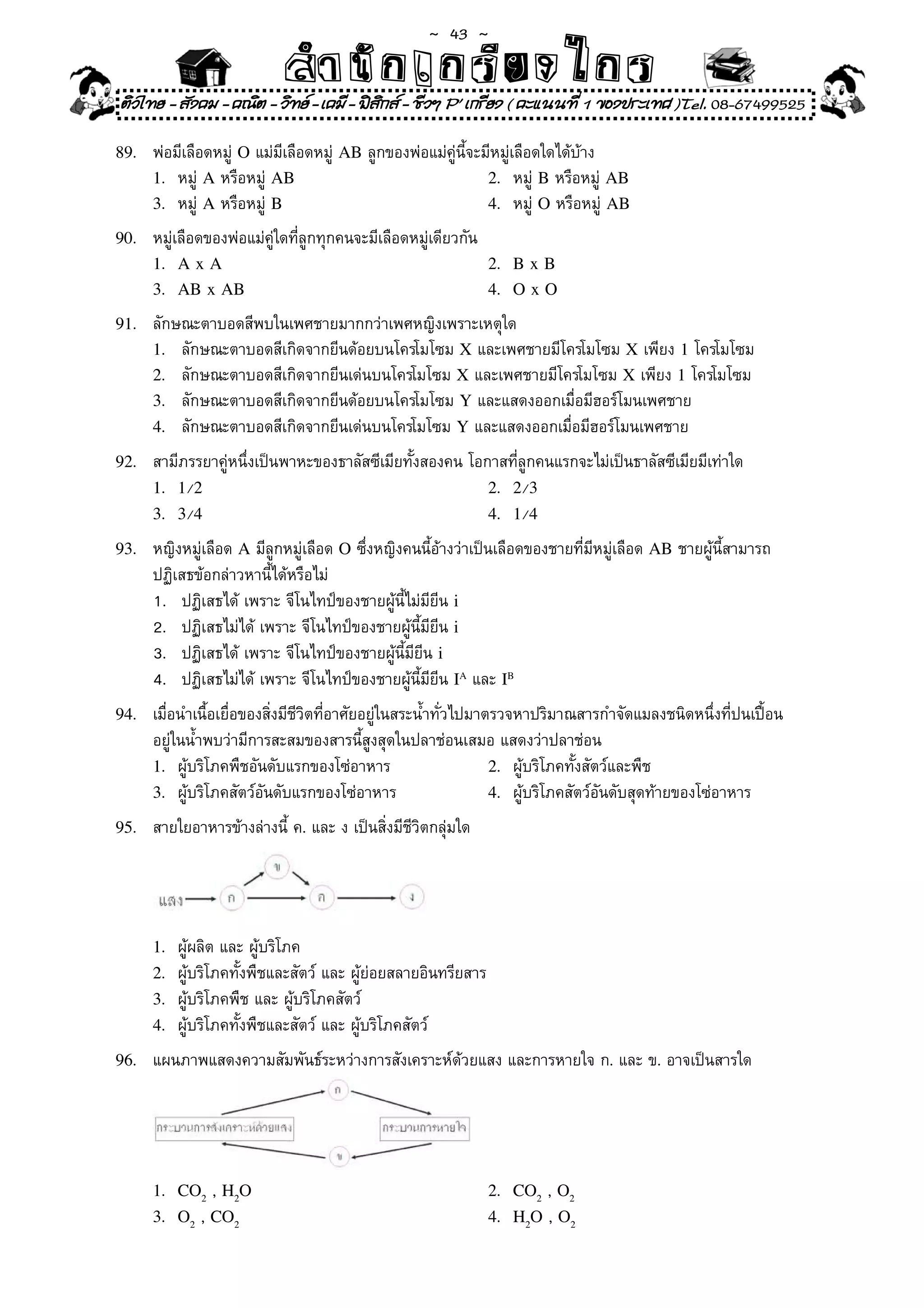 ~  43 ~
                             สํนัา เนัรีกง เกก (คิ ดย ง ไ ย . ..จิ
                             สํา ก ก ย ไ ร รี แบบวิ ท ก ร
ติวไทย - สังคม - คณิต - วิทย - เคมี - ฟสกส - ชีวฯ P' เกรียง ( คะแนนที่ 1 ของประเทศ )Tel. 08-67499525
                                          ิ

89.	   พ่อมีเลือดหมู	O	แม่มีเลือดหมู่	AB	ลูกของพ่อแม่คู่นี้จะมีหมู่เลือดใดได้บ้าง	
                    ่
       1.	 หมู่	A	หรือหมู่	AB                                 2.	 หมู่	B	หรือหมู่	AB
       3.	 หมู่	A	หรือหมู่	B                                  4.	 หมู่	O	หรือหมู่	AB

90.	   หมู่เลือดของพ่อแม่คู่ใดที่ลูกทุกคนจะมีเลือดหมู่เดียวกัน	
       1. A x A                                                 2.   BxB
       3. AB x AB                                               4.   OxO

91.	   ลักษณะตาบอดสีพบในเพศชายมากกว่าเพศหญิงเพราะเหตุใด		
       1.	 ลักษณะตาบอดสีเกิดจากยีนด้อยบนโครโมโซม	X	และเพศชายมีโครโมโซม	X	เพียง	1	โครโมโซม		
       2.	 ลักษณะตาบอดสีเกิดจากยีนเด่นบนโครโมโซม	X	และเพศชายมีโครโมโซม	X	เพียง	1	โครโมโซม		
       3.	 ลักษณะตาบอดสีเกิดจากยีนด้อยบนโครโมโซม	Y	และแสดงออกเมื่อมีฮอร์โมนเพศชาย	     	
       4.	 ลักษณะตาบอดสีเกิดจากยีนเด่นบนโครโมโซม	Y	และแสดงออกเมื่อมีฮอร์โมนเพศชาย	

92.	   สามีภรรยาคู่หนึ่งเป็นพาหะของธาลัสซีเมียทั้งสองคน	โอกาสที่ลูกคนแรกจะไม่เป็นธาลัสซีเมียมีเท่าใด	
       1. 1/2                                              2. 2/3
       3. 3/4                                              4. 1/4

93.	   หญิงหมู่เลือด	A	มีลูกหมู่เลือด	O	ซึ่งหญิงคนนี้อ้างว่าเป็นเลือดของชายที่มีหมู่เลือด	AB	ชายผู้นี้สามารถ	
	      ปฏิเสธข้อกล่าวหานี้ได้หรือไม่	
	      1.	 ปฏิเสธได้	เพราะ	จีโนไทป์ของชายผู้นี้ไม่มียีน	i
	      2.	 ปฏิเสธไม่ได้	เพราะ	จีโนไทป์ของชายผู้นี้มียีน	i
	      3.	 ปฏิเสธได้	เพราะ	จีโนไทป์ของชายผู้นี้มียีน	i
	      4.	 ปฏิเสธไม่ได้	เพราะ	จีโนไทป์ของชายผู้นี้มียีน	IA	และ	IB
94.	   เมื่อนำเนื้อเยื่อของสิ่งมีชีวิตที่อาศัยอยู่ในสระน้ำทั่วไปมาตรวจหาปริมาณสารกำจัดแมลงชนิดหนึ่งที่ปนเปื้อน	
	      อยู่ในน้ำพบว่ามีการสะสมของสารนี้สูงสุดในปลาช่อนเสมอ	แสดงว่าปลาช่อน		
       1.	 ผู้บริโภคพืชอันดับแรกของโซ่อาหาร	                       2.	 ผู้บริโภคทั้งสัตว์และพืช		
       3.	 ผู้บริโภคสัตว์อันดับแรกของโซ่อาหาร	                     4.	 ผู้บริโภคสัตว์อันดับสุดท้ายของโซ่อาหาร	

95.	   สายใยอาหารข้างล่างนี้	ค.	และ	ง	เป็นสิ่งมีชีวิตกลุ่มใด	




       1.	 ผู้ผลิต	และ	ผู้บริโภค	                            		 	
       2.	 ผู้บริโภคทั้งพืชและสัตว์	และ	ผู้ย่อยสลายอินทรียสาร		
       3.	 ผู้บริโภคพืช	และ	ผู้บริโภคสัตว์		
       4.	 ผู้บริโภคทั้งพืชและสัตว์	และ	ผู้บริโภคสัตว์	

96.	   แผนภาพแสดงความสัมพันธ์ระหว่างการสังเคราะห์ด้วยแสง	และการหายใจ	ก.	และ	ข.	อาจเป็นสารใด	




       1. CO2	,	H2O                                             2. CO2	,	O2
       3. O2	,	CO2                                              4. H2O	,	O2
 