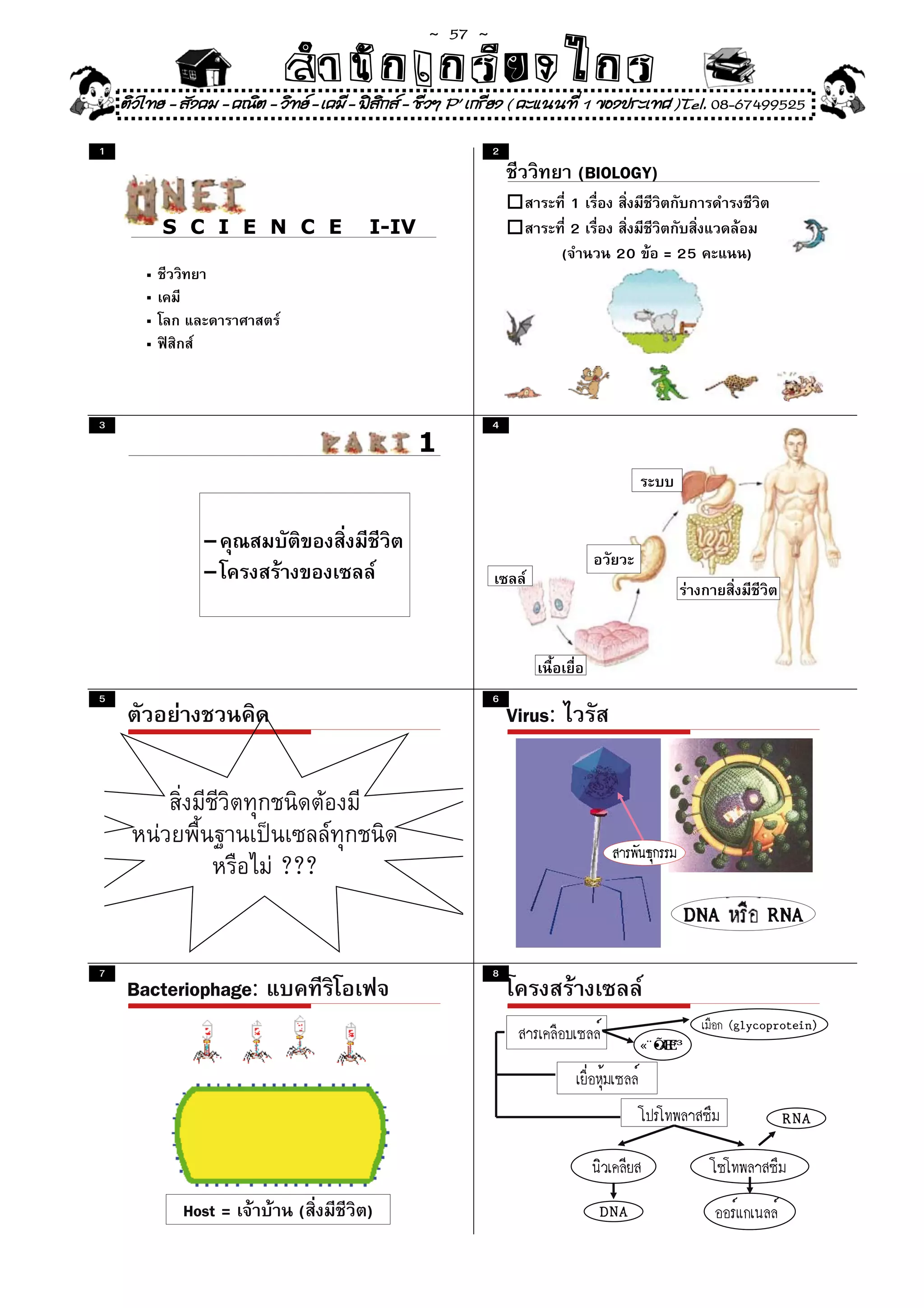~  57 ~
                               สํนัา เนัรีกง เกก (คิ ดย ง ไ ย . ..จิ
                               สํา ก ก ย ไ ร รี แบบวิ ท ก ร
    ติวไทย - สังคม - คณิต - วิทย - เคมี - ฟสกส - ชีวฯ P' เกรียง ( คะแนนที่ 1 ของประเทศ )Tel. 08-67499525
                                              ิ

1                                                                      2
                                                                                        (BIOLOGY)
                                                                                        1
          S C I E N C E                          I-IV                                   2
                                                                                    (        20     = 25      )
         ชีววิทยา
         เคมี
         โลก และดาราศาสตร์
                 P’ aon : Jackchai Wannasri
                          Chulalongkorn university
         ฟิสิกส์
                             Department of Physiology,
                                  Faculty of Medicine,
                                       Chulalongkorn University




3                                                                      4
                                                          1


                 -
                 -



5                                                                      6
                                                                           Virus:




                               ???
                                                                                                      DNA         RNA
7                                                                      8
    Bacteriophage:
                                                                                                            (glycoprotein)




                                                                                                                    RNA



             Host =               (             )                                           DNA
 