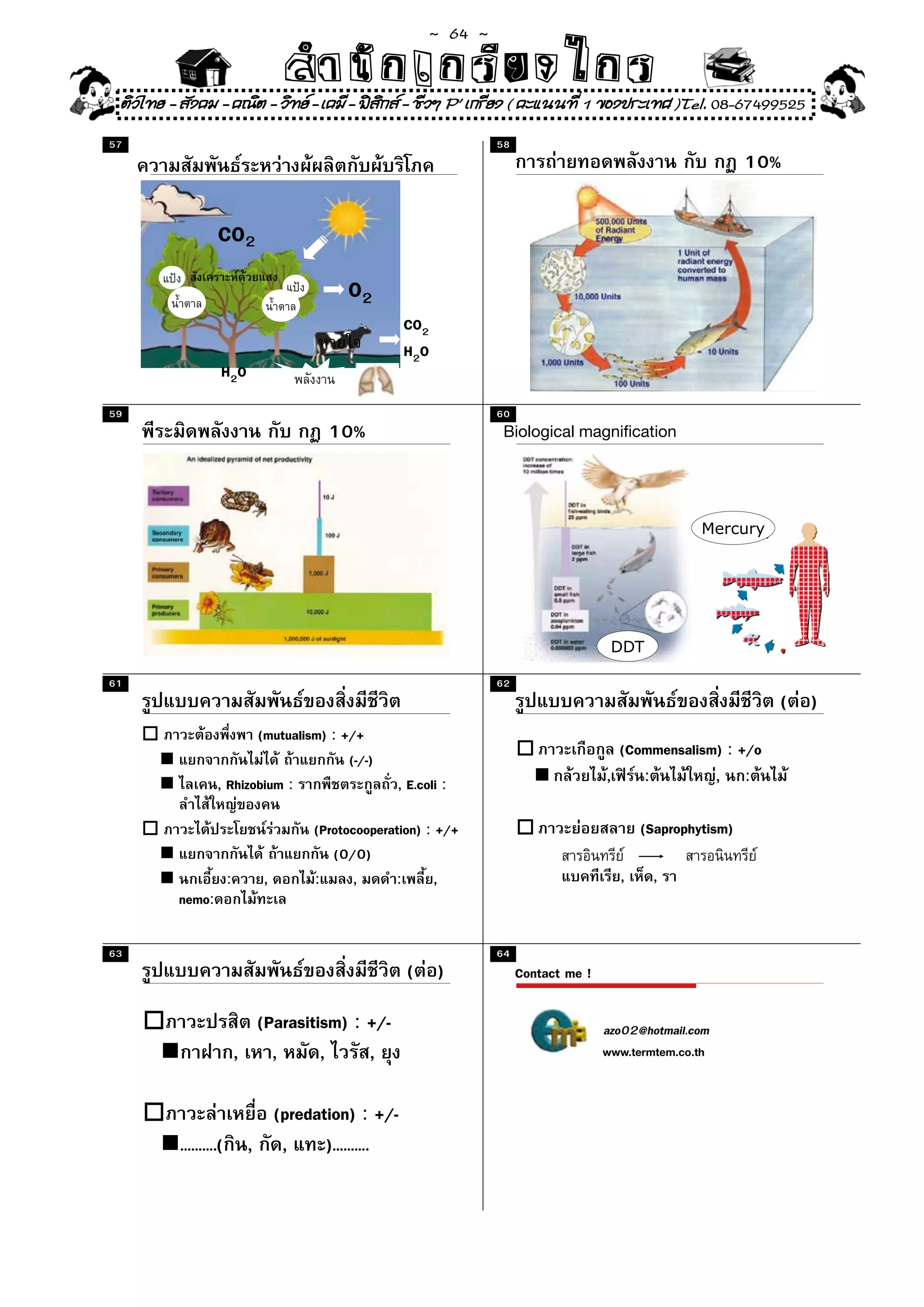 ~  64 ~
                             สํนัา เนัรีกง เกก (คิ ดย ง ไ ย . ..จิ
                             สํา ก ก ย ไ ร รี แบบวิ ท ก ร
 ติวไทย - สังคม - คณิต - วิทย - เคมี - ฟสกส - ชีวฯ P' เกรียง ( คะแนนที่ 1 ของประเทศ )Tel. 08-67499525
                                           ิ
57                                                              58
                                                                                                           10%

                 CO2
                                       O2
                                                CO2
                                                H2O
                 H2O
59                                                              60
                                    10%                          Biological magnication
                                                                 Biological magnification




                                                                                                    Mercury




                                                                                     DDT

61                                                              62
                                                                                                              ( )
                        (mutualism) : +/+
                                       (-/-)
                                                                                      (Commensalism) : +/o
                 , Rhizobium :                 , E.coli :                           ,    :         , :

                                 (Protocooperation) : +/+                                 (Saprophytism)
                                    (0/0)
                  :      ,       :      ,     :       ,                               ,     ,
         nemo:

63                                                              64
                                                ( )                  Contact me !

                        (Parasitism) : +/-                                          azo02@hotmail.com
                      , ,        ,     ,                                            www.termtem.co.th




                 (predation) : +/-
         ……….( , ,      )……….
 