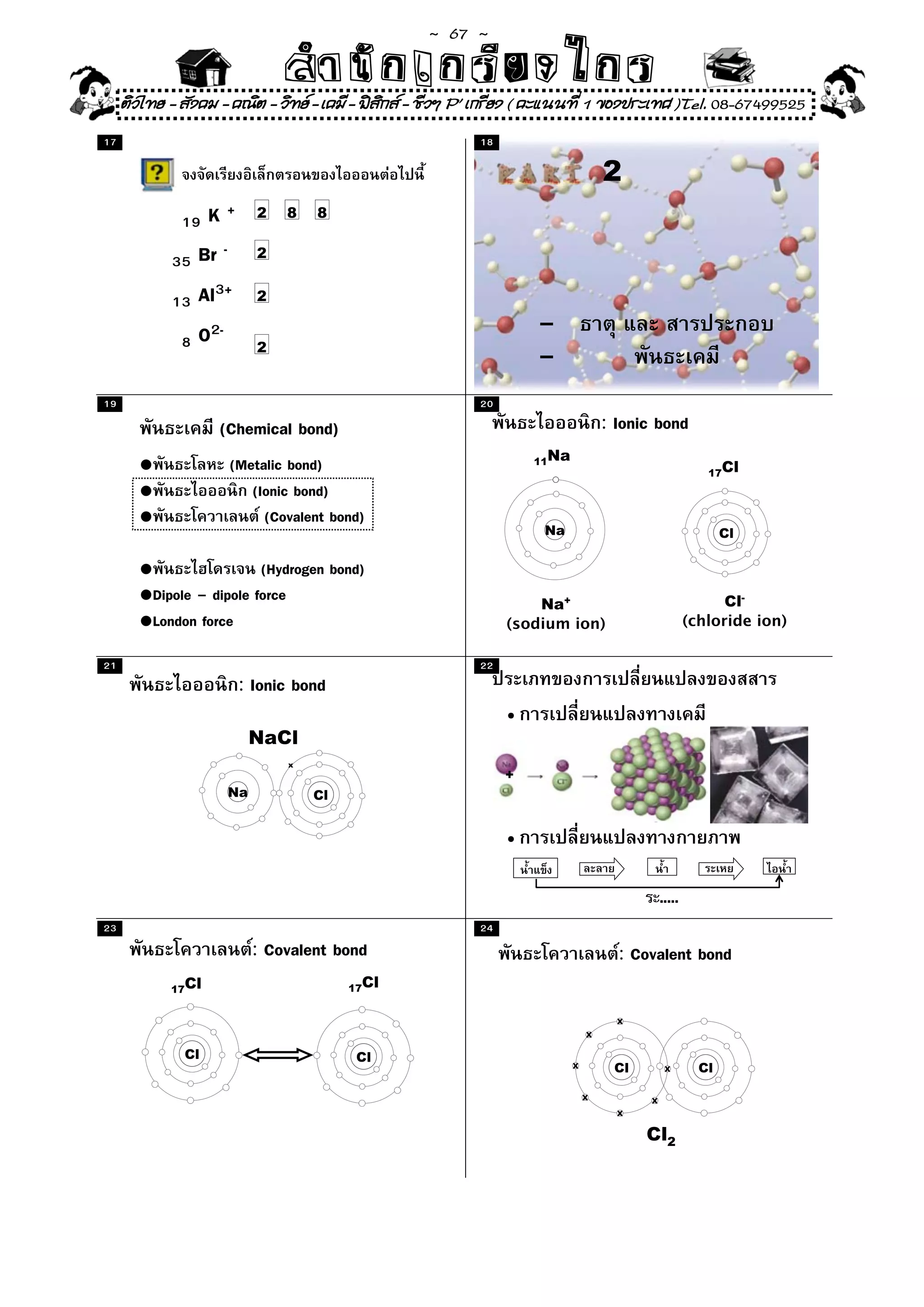 ~  67 ~
                              สํนัา เนัรีกง เกก (คิ ดย ง ไ ย . ..จิ
                              สํา ก ก ย ไ ร รี แบบวิ ท ก ร
     ติวไทย - สังคม - คณิต - วิทย - เคมี - ฟสกส - ชีวฯ P' เกรียง ( คะแนนที่ 1 ของประเทศ )Tel. 08-67499525
                                               ิ
17                                                         18

                                                                                   2
              19K+        2   8   8


            35 Br
                   -      2


            13 Al
                  3+      2


             8O
                2-                                                  -
                          2
                                                                    -
19                                                         20

                   (Chemical bond)                                                 : Ionic bond
                     (Metalic bond)                                 11Na
       •                                                                                                17Cl

       •                (Ionic bond)
       •                  (Covalent bond)
                                                                     Na                                     Cl

       •                 (Hydrogen bond)
       •Dipole – dipole force                                       Na+                                    Cl-
       •London force                                            (sodium ion)                         (chloride ion)

21                                                         22
                       : Ionic bond
                                                                •
                          NaCl
                              x
                                                                +
                     Na           Cl


                                                                •

                                                                                             .....
23                                                         24
                          : Covalent bond                                            : Covalent bond
            17Cl                       17Cl


                                                                                     X
                                                                               X

              Cl                        Cl
                                                                           X        Cl        X        Cl

                                                                               X         X
                                                                                     X


                                                                                         Cl2
 