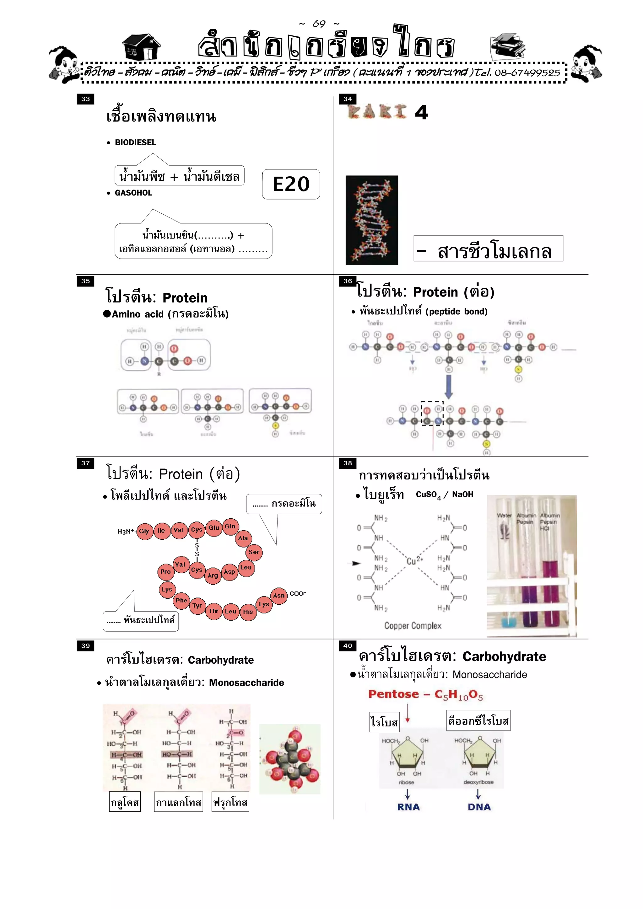 ~  69 ~
                                สํนัา เนัรีกง เกก (คิ ดย ง ไ ย . ..จิ
                                สํา ก ก ย ไ ร รี แบบวิ ท ก ร
ติวไทย - สังคม - คณิต - วิทย - เคมี - ฟสกส - ชีวฯ P' เกรียง ( คะแนนที่ 1 ของประเทศ )Tel. 08-67499525
                                          ิ
33                                                            34
                                                                        4
         • BIODIESEL

                       +
         • GASOHOL                               E20

                                (……….) +
                            (        ) ………
                                                                        -
35                                                            36

                   : Protein                                           : Protein ( )
         •Amino acid (               )                         •          (peptide bond)




37                                                            38
                  : Protein ( )
         •                                ……..
                                                                   •    CuSO4 / NaOH




         ……..

39                                                            40
                           : Carbohydrate                                      : Carbohydrate
     •                           : Monosaccharide              •              : Monosaccharide
 