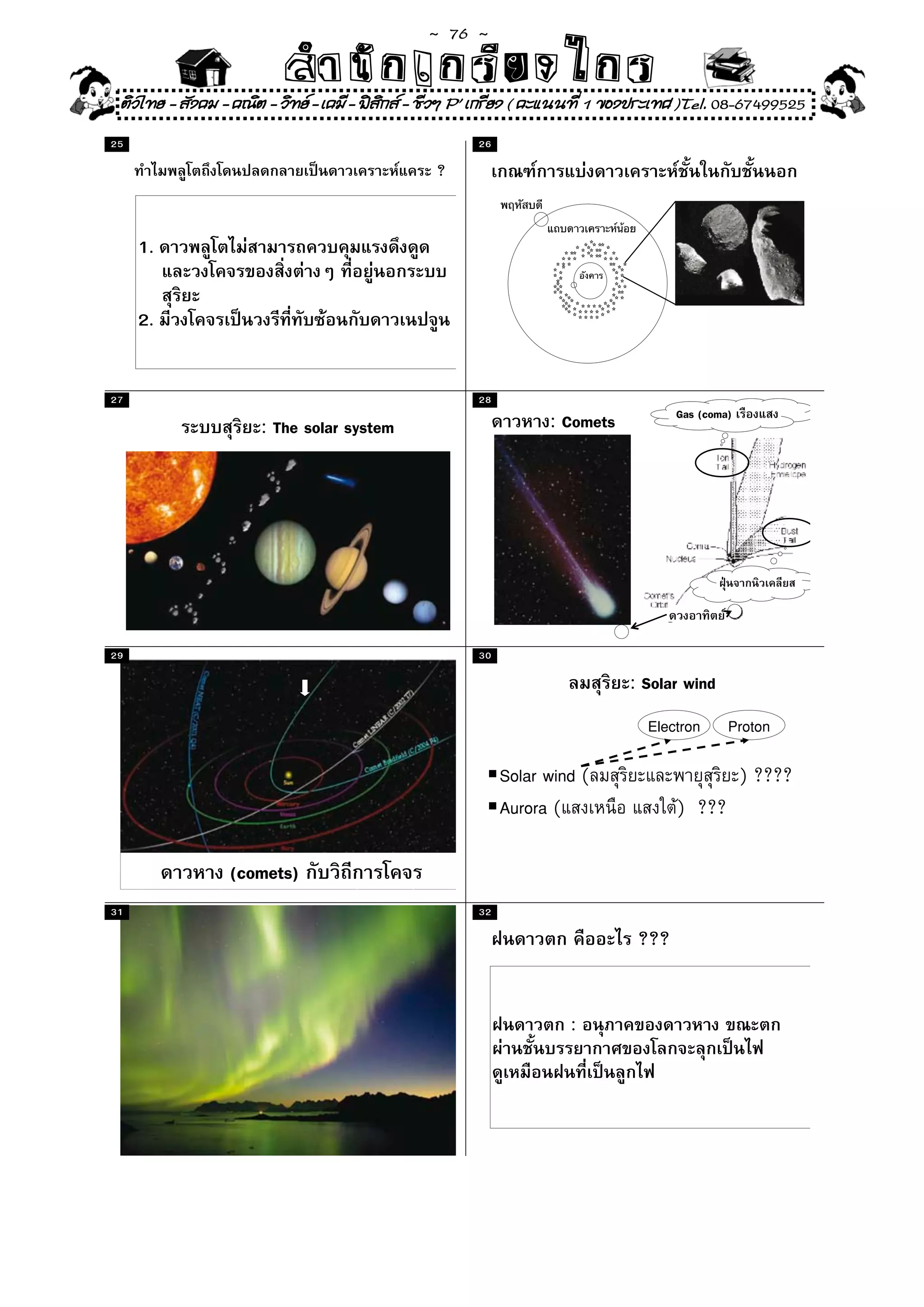 ~  76 ~
                         สํนัา เนัรีกง เกก (คิ ดย ง ไ ย . ..จิ
                         สํา ก ก ย ไ ร รี แบบวิ ท ก ร
 ติวไทย - สังคม - คณิต - วิทย - เคมี - ฟสกส - ชีวฯ P' เกรียง ( คะแนนที่ 1 ของประเทศ )Tel. 08-67499525
                                           ิ
25                                                    26

                                                ?


     1.


     2.


27                                                    28
                                                                                    Gas (coma)
                      : The solar system                         : Comets




29                                                    30

                                                                             : Solar wind
                                                                                Electron     Proton

                                                           Solar wind (                          ) ????
                                                           Aurora (                 ) ???

                 (comets)
31                                                    32

                                                                              ???


                                                                    :
 