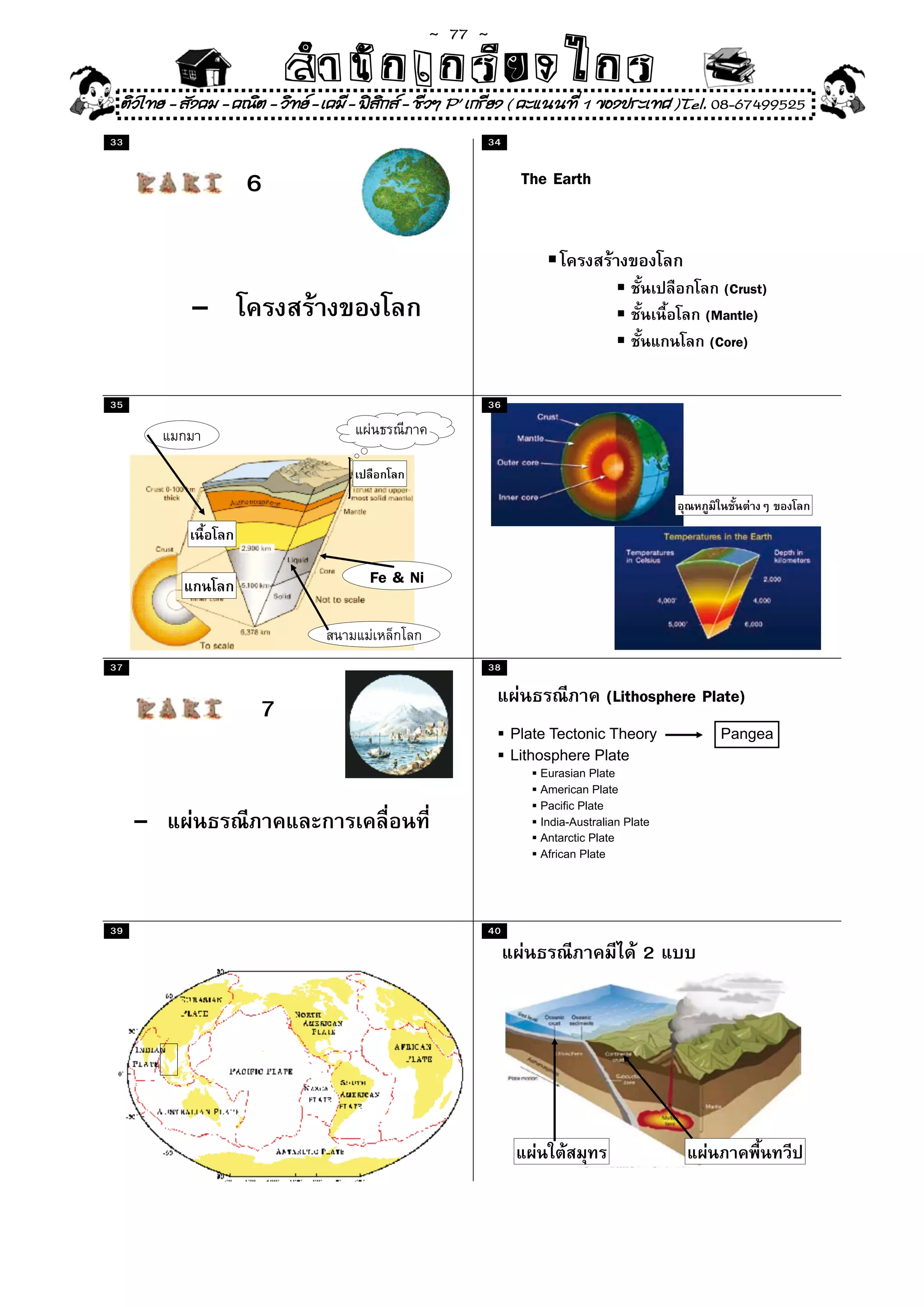 ~  77 ~
                         สํนัา เนัรีกง เกก (คิ ดย ง ไ ย . ..จิ
                         สํา ก ก ย ไ ร รี แบบวิ ท ก ร
 ติวไทย - สังคม - คณิต - วิทย - เคมี - ฟสกส - ชีวฯ P' เกรียง ( คะแนนที่ 1 ของประเทศ )Tel. 08-67499525
                                           ิ
33                                                      34


                   6                                          The Earth



                                                                                              (Crust)
           -                                                                               (Mantle)
                                                                                            (Core)

35                                                      36




                                      Fe & Ni


37                                                      38

                                                                              (Lithosphere Plate)
                     7
                                                             Plate Tectonic Theory           Pangea
                                                             Lithosphere Plate
                                                                 Eurasian Plate
                                                                 American Plate
                                                                 Pacific Plate
     -                                                           India-Australian Plate
                                                                 Antarctic Plate
                                                                 African Plate




39                                                      40
                                                                                     2
 