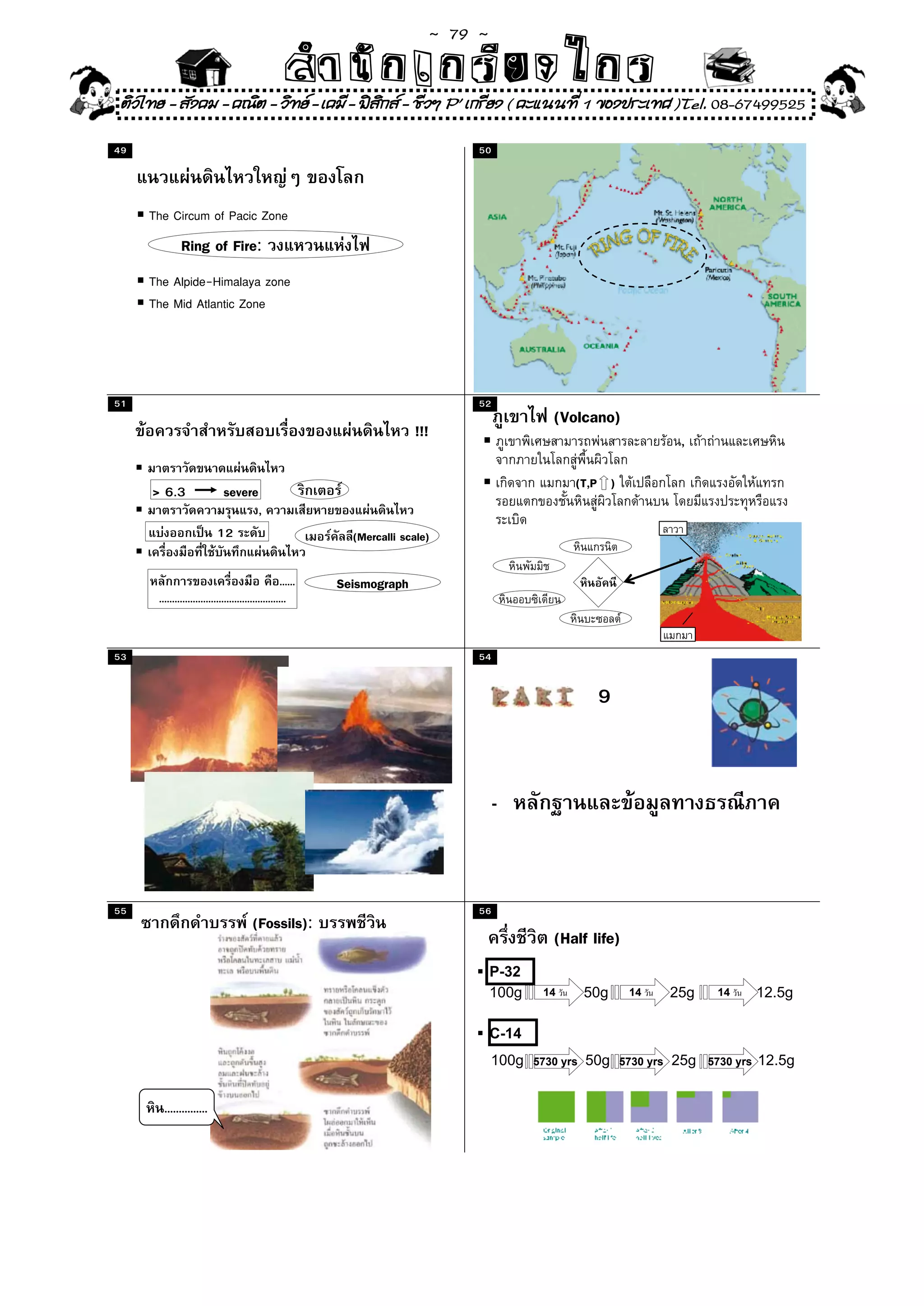 ~  79 ~
                                                     สํนัา เนัรีกง เกก (คิ ดย ง ไ ย . ..จิ
                                                     สํา ก ก ย ไ ร รี แบบวิ ท ก ร
 ติวไทย - สังคม - คณิต - วิทย - เคมี - ฟสกส - ชีวฯ P' เกรียง ( คะแนนที่ 1 ของประเทศ )Tel. 08-67499525
                                           ิ

49                                                                                    50




     The Circum of Pacic Zone
              Ring of Fire:
     The Alpide-Himalaya zone
     The Mid Atlantic Zone




51                                                                                    52
                                                                                                     (Volcano)
                                                                           !!!                                                 ,

                                                                                                         (T,P )
     > 6.3                    severe
                                            ,
                            12                                 (Mercalli scale)

                                                    ......   Seismograph
      .................................................


53                                                                                    54


                                                                                                              9


                                                                                           -


55                                                                                    56
                                         (Fossils):
                                                                                                     (Half life)
                                                                                           P-32
                                                                                           100g    14        50g    14        25g    14        12.5g

                                                                                           C-14
                                                                                           100g   5730 yrs   50g   5730 yrs   25g   5730 yrs   12.5g


        ...............
 