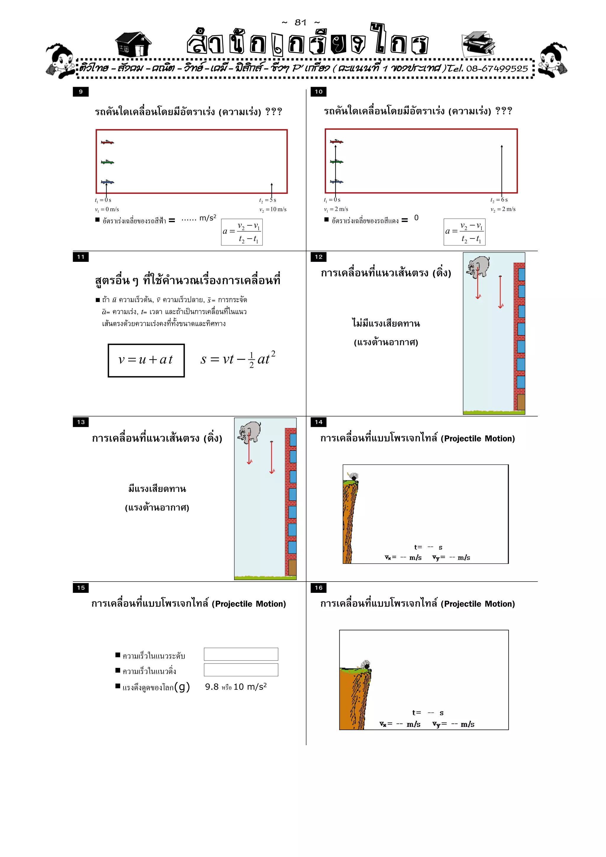 ~  81 ~
                                 สํนัา เนัรีกง เกก (คิ ดย ง ไ ย . ..จิ
                                 สํา ก ก ย ไ ร รี แบบวิ ท ก ร
ติวไทย - สังคม - คณิต - วิทย - เคมี - ฟสกส - ชีวฯ P' เกรียง ( คะแนนที่ 1 ของประเทศ )Tel. 08-67499525
                                          ิ
9                                                                 10

                                             (           ) ???                       (          ) ???




                           =   ...... m/s2                                 =   0




11                                                                12

                                                                                   ( )
     ถ้า	ū	ความเร็วต้น,	v	ความเร็วปลาย,	s =	การกระจัด
     a=	ความเร่ง,	t=	เวลา	และถ้าเป็นการเคลื่อนที่ในแนว
     เส้นตรงด้วยความเร่งคงที่ทั้งขนาดและทิศทาง
                                                                       (       )




13                                                                14

                                       ( )                                          (Projectile Motion)




            (                    )




15                                                                16

                                          (Projectile Motion)                       (Projectile Motion)




                             (g)       9.8       10 m/s2
 