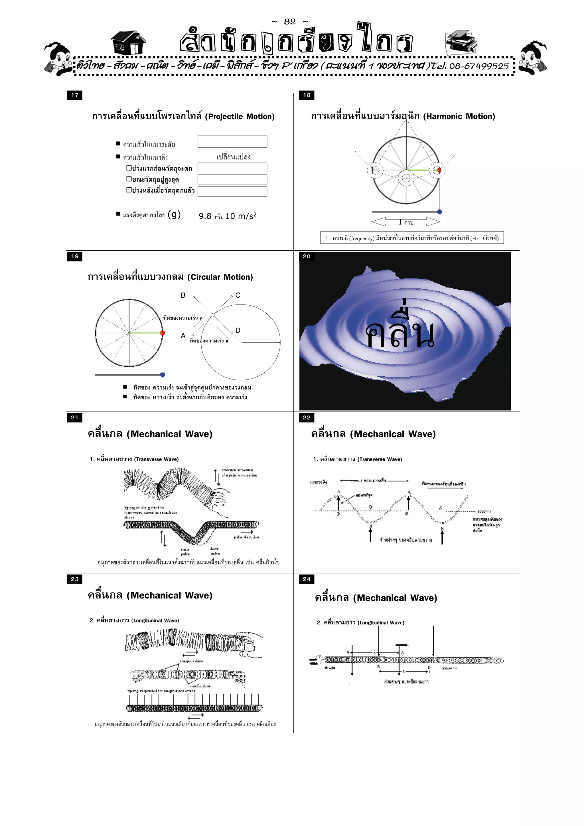 ~  82 ~
                                    สํนัา เนัรีกง เกก (คิ ดย ง ไ ย . ..จิ
                                    สํา ก ก ย ไ ร รี แบบวิ ท ก ร
 ติวไทย - สังคม - คณิต - วิทย - เคมี - ฟสกส - ชีวฯ P' เกรียง ( คะแนนที่ 1 ของประเทศ )Tel. 08-67499525
                                           ิ

17                                                                    18

                                               (Projectile Motion)                                             (Harmonic Motion)




                            (g)           9.8       10 m/s2
                                                                                                         1
                                                                                 f=   (frequency)                         (Hz.:    )

19                                                                    20

                                        (Circular Motion)
                                    B                   C


                                           v
                                                        D
                                    A
                                                    a




21                                                                    22

             (Mechanical Wave)                                                        (Mechanical Wave)
     1.        (Transverse Wave)                                           1.            (Transverse Wave)




23                                                                    24

             (Mechanical Wave)                                                         (Mechanical Wave)
     2.       (Longitudinal Wave)                                           2.           (Longitudinal Wave)
 