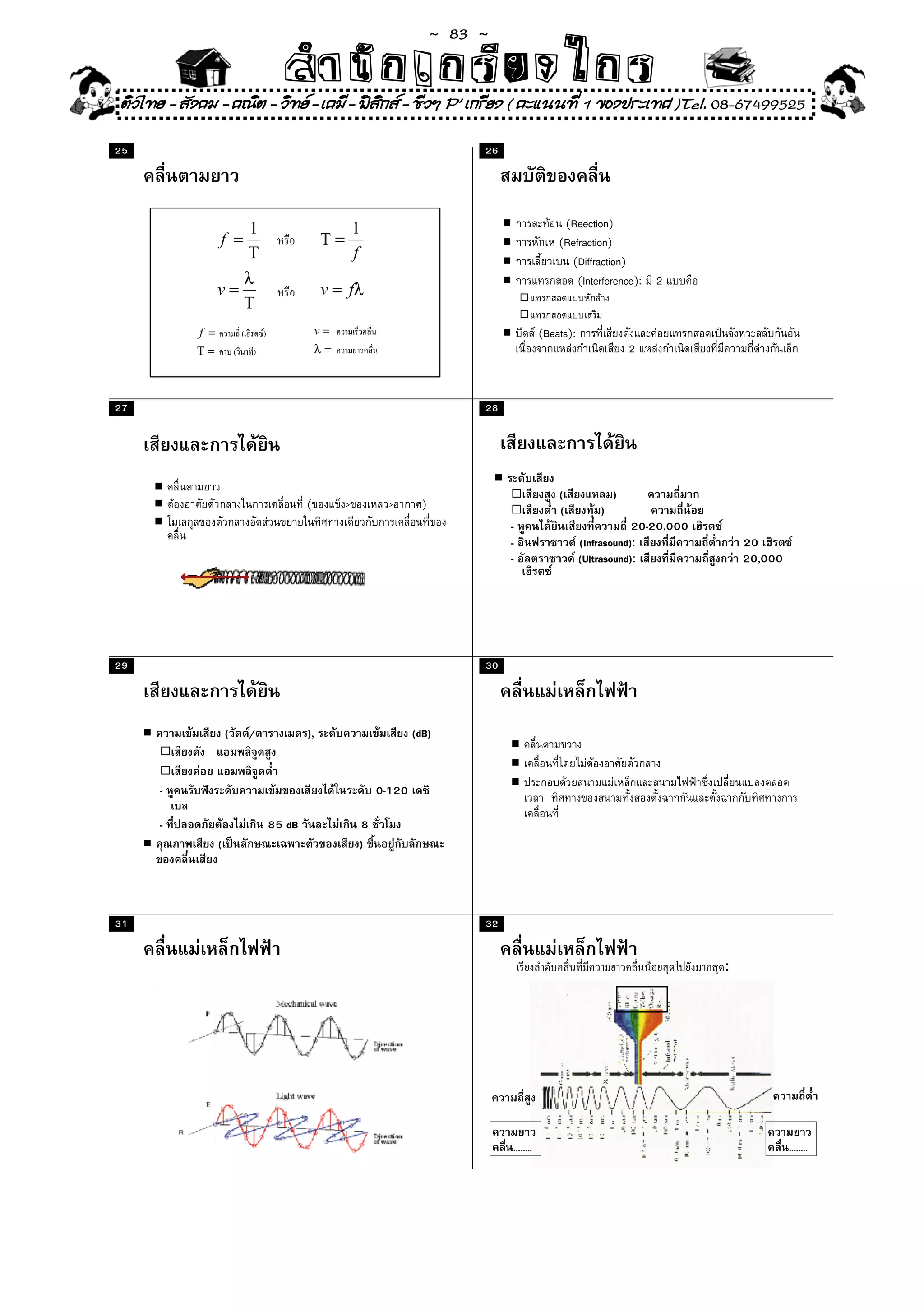 ~  83 ~
                                        สํนัา เนัรีกง เกก (คิ ดย ง ไ ย . ..จิ
                                        สํา ก ก ย ไ ร รี แบบวิ ท ก ร
ติวไทย - สังคม - คณิต - วิทย - เคมี - ฟสกส - ชีวฯ P' เกรียง ( คะแนนที่ 1 ของประเทศ )Tel. 08-67499525
                                          ิ

25                                                                             26




                                                                                                    (Reection)
                                                                                                   (Refraction)
                                                                                                     (Diffraction)
                                                                                                       (Interference): 2


                          (       )                                                            (Beats):
                      (       )                                                                                       2


27                                                                             28




                                                                                                   (              )
                                              (    >         >       )                             (          )
                                                                                    -                                 20-20,000
                                                                                    -                     (Infrasound):               20
                                                                                    -                     (Ultrasound):               20,000




29                                                                             30




                  (           /               ),                   (dB)


     -                                                     0-120

     -                                85 dB            8
              (                                        )




31                                                                             32


                                                                                                                                  :




                                                                                    ........                                                   ........
 