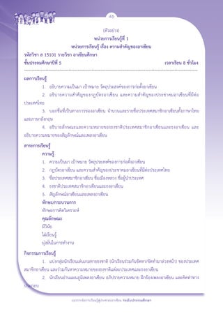 46

                                            (ตัวอย่าง)
                                     หน่วยการเรียนรู้ที่ 1
                         หน่วยการเรียนรู้ เรื่อง ความสำคัญของอาเซียน
รหัสวิชา ส 15101 	รายวิชา อาเซียนศึกษา 	 
ชั้นประถมศึกษาปีที่ 5	                                                                                        เวลาเรียน 8 ชั่วโมง
........................................................................................................................................
ผลการเรียนรู้
	        1.	 อธิบายความเป็นมา เป้าหมาย วัตถุประสงค์ของการก่อตั้งอาเซียน
 	       2.	 อธิบายความสำคัญของกฎบัตรอาเซียน และความสำคัญของประชาคมอาเซียนที่มีต่อ
ประเทศไทย
	        3.	 บอกชื่อที่เป็นทางการของอาเซียน จำนวนและรายชื่อประเทศสมาชิกอาเซียนทั้งภาษาไทย
และภาษาอังกฤษ
	        4.	 อธิบายลักษณะและความหมายของธงชาติประเทศสมาชิกอาเซียนและธงอาเซียน และ
อธิบายความหมายของสัญลักษณ์และเพลงอาเซียน
สาระการเรียนรู้
  	      ความรู
  ้
	        1. 	 ความเป็นมา เป้าหมาย วัตถุประสงค์ของการก่อตั้งอาเซียน
	        2. 	 กฎบัตรอาเซียน และความสำคัญของประชาคมอาเซียนที่มีต่อประเทศไทย
	        3. 	 ชื่อประเทศสมาชิกอาเซียน ชื่อเมืองหลวง ชื่อผู้นำประเทศ
	        4. 	 ธงชาติประเทศสมาชิกอาเซียนและธงอาเซียน
	        5. 	 สัญลักษณ์อาเซียนและเพลงอาเซียน
 	       ทักษะ/กระบวนการ
	        ทักษะการคิดวิเคราะห์
 	       คุณลักษณะ
	        มีวินัย
	        ใฝ่เรียนรู้
	        มุ่งมั่นในการทำงาน
กิจกรรมการเรียนรู้
	        1.	 แบ่งกลุ่มนักเรียนเล่นเกมทายธงชาติ (นักเรียนร่วมกันจัดหา/จัดทำมาล่วงหน้า) ของประเทศ
สมาชิกอาเซียน และร่วมกันหาความหมายของธงชาติแต่ละประเทศและธงอาเซียน
	        2.	 นักเรียนอ่านแผนภูมิเพลงอาเซียน อภิปรายความหมาย ฝึกร้องเพลงอาเซียน และคิดท่าทาง
ประกอบ

                                     แนวการจัดการเรียนรู้สู่ประชาคมอาเซียน ระดับประถมศึกษา
 