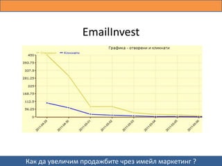EmailInvest




Как да увеличим продажбите чрез имейл маркетинг ?
 