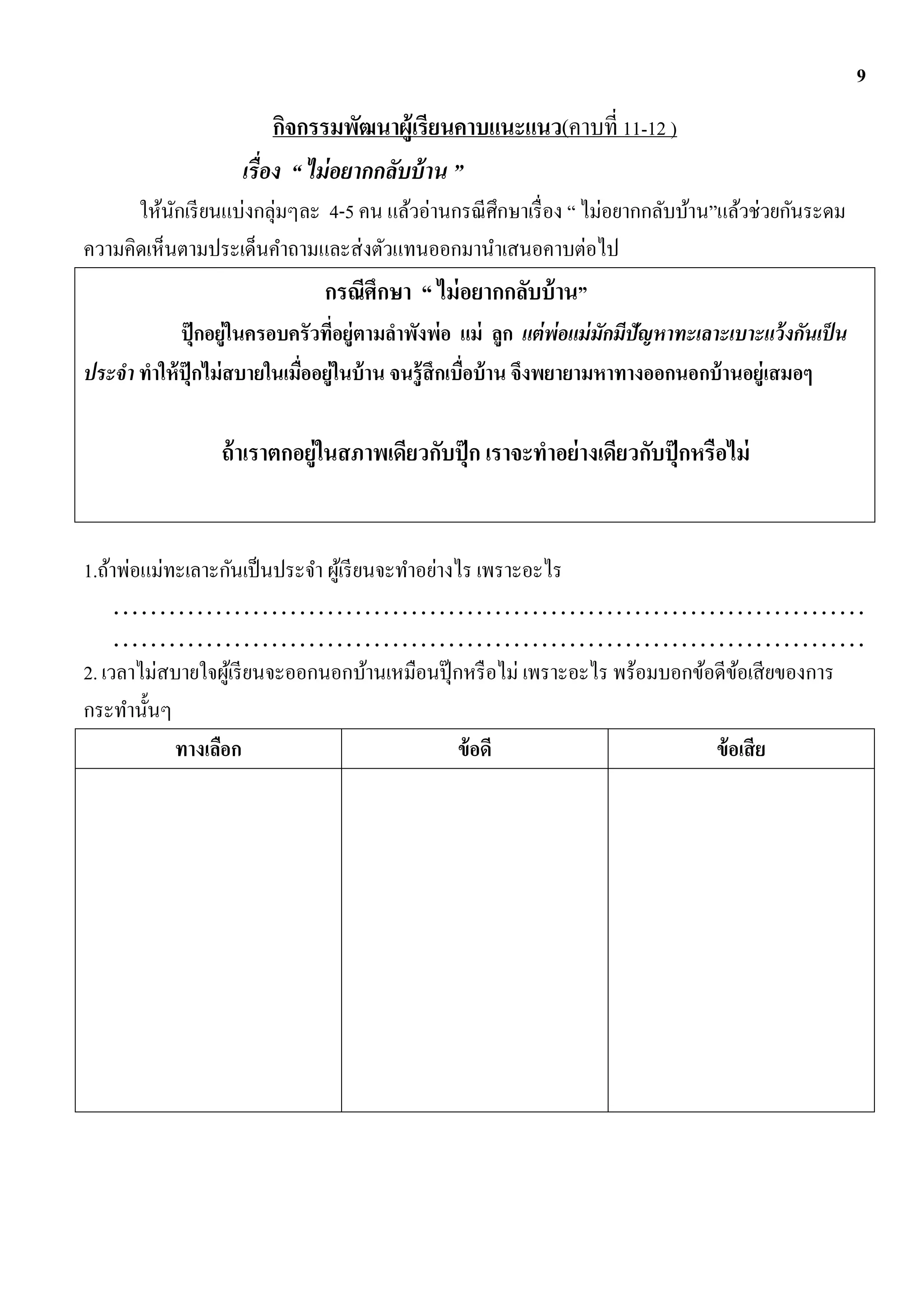 9
                          กิจกรรมพัฒนาผู้เรียนคาบแนะแนว(คาบที่ 11-12 )
                     เรื่อง “ ไม่ อยากกลับบ้ าน ”
      ให้นกเรี ยนแบ่งกลุ่มๆละ 4-5 คน แล้วอ่านกรณี ศึกษาเรื่ อง “ ไม่อยากกลับบ้าน”แล้วช่วยกันระดม
           ั
ความคิดเห็นตามประเด็นคาถามและส่ งตัวแทนออกมานาเสนอคาบต่อไป
                               กรณีศึกษา “ ไม่ อยากกลับบ้ าน”
            ปุ๊ กอยู่ในครอบครัวทีอยู่ตามลาพังพ่อ แม่ ลูก แต่ พ่อแม่ มักมีปัญหาทะเลาะเบาะแว้ งกันเป็ น
                                  ่
ประจา ทาให้ ปุ๊กไม่ สบายในเมืออยู่ในบ้ าน จนรู้ สึกเบื่อบ้ าน จึงพยายามหาทางออกนอกบ้ านอยู่เสมอๆ
                             ่

                  ถ้ าเราตกอยู่ในสภาพเดียวกับปุ๊ ก เราจะทาอย่ างเดียวกับปุ๊ กหรือไม่


1.ถ้าพ่อแม่ทะเลาะกันเป็ นประจา ผูเ้ รี ยนจะทาอย่างไร เพราะอะไร
     ………………………………………………………………………
     ………………………………………………………………………
2. เวลาไม่สบายใจผูเ้ รี ยนจะออกนอกบ้านเหมือนปุ๊ กหรื อไม่ เพราะอะไร พร้อมบอกข้อดีขอเสี ยของการ
                                                                                   ้
กระทานั้นๆ
           ทางเลือก                              ข้ อดี                        ข้ อเสี ย
 