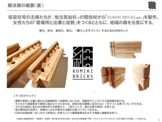 解決策の概要（案）

仮設住宅の主婦たちが、地元気仙杉＊の間伐材から「!"#$!$%&'$(!)（仮称）」を製作。
 女性たちの「居場所と出番と役割」をつくるとともに、地域の森を元気にする。
                  壁も、床も、家具も、家も。「暮らしを                づくり」するための 材キット




 ［４つのメリット］
 ・建物や家具に 量に使われる接着剤を 切使 しないため、多動性やシックハウス症候群を防げる。
 ・ どもから 齢者まで簡単に組み てられるため、従来の住宅価格に囚われない「 でつくる家づくり」ができる。
 ・ どもの成 にあわせた間仕切りの変更など、「 らつくり、直せる家や家具」を持てる。
 ・地元間伐材の活 で、多様ないのちが育まれる豊かな森づくりにつながる。
 ・ 本の伝統技術「おっかけつぎ技法」を使うことで建築基準法をみたす強度と耐震性を持つ。

  ＊気仙杉は陸前   市、   船渡市、住   町   体の地元の杉材の名称。杉は   本の固有種で学名「クリプトメリアジャポニカ（   本の隠された財産）」と呼ばれる。
                                                                                         4
 
