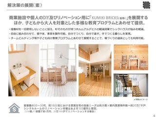 解決策の展開（案）

商業施設や個人のDIY及びリノベーション用に「!"#$!$%&'$(!)（仮称）」を展開する
 ほか、子どもから大人を対象とした多様な教育プログラムとあわせて提供。
・接着材を   切使   しないことに加え、杉そのものが持つホルムアルデヒドの軽減効果でシックハウスの悩みを軽減。
・   由に組み合わせて、壁や床、家具を製作可能。      分でつくり、   分で直す。   でつくる暮らしを実現。
・チームビルディング等や     ども向け教育プログラムとあわせて展開することで、場づくりの道具としても利           可能。




                                                              ＊写真はイメージ


        首都圏の20∼30代、約1600名における賃貸住宅の改装ニーズは約９割      都内賃貸物件数＝約20万7千戸
        シングルルームのリノベーション市場はおよそ103億円と想定。
        （250個／1部屋で約5万円、20万7000戸でリノベーションする場合）
                                                                         6
 