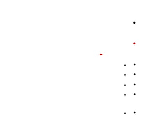 •
•
-
- •
- •
- •
- •
- •