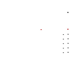 •
- •
- •
- •
- •
- •
- •