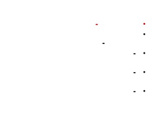 - •
•
-
- •
- •
- •