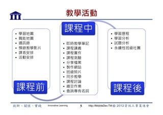教學活動

•    學習地圖
                               課程中
                        •    學習歷程
•    職能地圖
                                                 •    學習分析
•    通訊錄
                    •    即時教學筆記
                 •    試題分析
•    預錄教學影片
                 •    課程講義
                   •    永續性班級社團
•    課表安排
                   •    課程實作
•    活動安排
                   •    課程測驗
                              •    分享檔案
                              •    製作網站
                              •    班級照片
                              •    同步教學
                              •    課程討論

課程前
                         • 
                              • 
                                   繳交作業
                                   查詢專有名詞
                      課程後
                Innovative Learning    5   http://MobileDev.TW
 