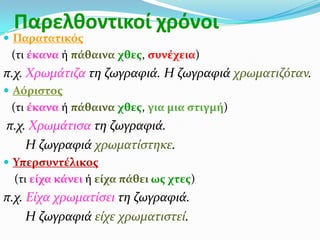 Παρελιοντικοί χρόνοι
 Παρατατικόσ
 (τι έκανα ή πάθαινα χθεσ, ςυνέχεια)
π.χ. Χρωμάτιζα τη ζωγραφιά. Η ζωγραφιά χρωματιζόταν.
 Αόριςτοσ
 (τι έκανα ή πάθαινα χθεσ, για μια ςτιγμή)
π.χ. Χρωμάτιςα τη ζωγραφιά.
    Η ζωγραφιά χρωματίςτηκε.
 Υπερςυντέλικοσ
 (τι είχα κάνει ή είχα πάθει ωσ χτεσ)
π.χ. Είχα χρωματίςει τη ζωγραφιά.
     Η ζωγραφιά είχε χρωματιςτεί.
 