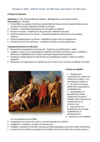 Ρ Α Ψ Ω Δ Λ Α Λ 2 2 5 – 43 1 Ο   ΛΟΓΟ΢ ΣΟΤ   ΟΔΤ΢΢ΕΑ-ΑΝΣΛΛΟΓΟ΢        ΣΟΤ   ΑΧΛΛΛΕΑ

Ο λόγοσ του Οδυςςζα

Πρόλογοσ (ςτ. 225-227) Ρροςφϊνθςθ Αχιλλζα – φιλοφρόνθςθ για το πλοφςιο δείπνο
Κφριο μζροσ (ςτ. 228-306)
1. Θ δεινι κζςθ των Αχαιϊν: απειλθτικι ςτρατοπζδευςθ Τρϊων κοντά ςτα αχαϊκά πλοία, εφνοια
   του Δία ςτουσ Τρϊεσ, αλαηονικζσ απειλζσ του Ζκτορα.
2. Εκκλιςεισ – αντίςτοιχα επιχειριματα για επιςτροφι του Αχιλλζα.
   Ζκκλθςθ ςωτθρίασ – πρόβλεψθ ότι κα μετανιϊςει, αλλά κα είναι αργά.
   Ζκκλθςθ παραμεριςμοφ του κυμοφ – υπόμνθςθ ςυμβουλϊν Ρθλζα για αυτοκυριαρχία,
   θπιότθτα.
   Ζκκλθςθ παραμεριςμοφ του κυμοφ – απαρίκμθςθ δϊρων από τον Αγαμζμνονα.
   Ζκκλθςθ για οίκτο ςτο ςτράτευμα – το δζλεαρ τθσ δόξασ, κζντριςμα φιλότιμου.

Θ ρθτορικι δεινότθτα του Οδυςςζα
   Χρθςιμοποιεί επιχειριματα αντικειμενικά – λογικά και ςυναιςκθματικά – θκικά.
   Λαμβάνει υπόψθ του τον χαρακτιρα του Αχιλλζα (ευαίςκθτοσ ςε κζματα τιμισ, ευερζκιςτοσ,
   φιλότιμοσ και φιλόδοξοσ) και επιλζγει αντίςτοιχα επιχειριματα/προτροπζσ.
   Αποφεφγει να κίξει κζματα που κα όξυναν τθν ατμόςφαιρα (θ ζριδα, θ ςτάςθ των άλλων
   αρχθγϊν)
   Κλιμακϊνει τα επιχειριματά του αφινοντασ για το τζλοσ τα πιο πειςτικά ( το δζλεαρ τθσ δόξασ).


                                                                   Ο λόγοσ του Αχιλλζα

                                                                         Ρροςφωνεί το
                                                                     ςυνομιλθτι του, τονίηει τθν
                                                                     ευκφτθτα του ικουσ – τθν
                                                                     ανυποχϊρθτθ ςτάςθ του.
                                                                         Δεν αξίηει να πολεμά
                                                                     εφόςον δεν αναγνωρίηεται
                                                                     θ προςφορά του.
                                                                         Αντιπαρακζτει τθ
                                                                     Βρθςθίδα ςτθν Ελζνθ,
                                                                     αναρωτιζται αν μόνο οι
                                                                     Ατρείδεσ ζχουν δικαίωμα να
                                                                     αγωνίηονται για τισ
                                                                     γυναίκεσ τουσ.
                                                                         Ειρωνεφεται τον
                                                                     Αγαμζμνονα και το τείχοσ
                                                                     προβάλλοντασ τθ
                                                                     γενναιότθτά του.
                                                                       Ανακοινϊνει τθν πρόκεςι
   του να αναχωριςει για τθ Φκία.
   Επανζρχεται ςτθν αδικία που υπζςτθ, ςυνιςτά προςοχι ςτουσ άλλουσ.
   Ρεριφρονεί / απορρίπτει τα δϊρα του Αγαμζμνονα.
   Αναφζρει το χρθςμό τθσ Κζτιδασ, προτιμά μια άδοξθ μακρόχρονθ ηωι από τθ δόξα του κανάτου.
   Συνιςτά και ςτουσ άλλουσ επιςτροφι ςτθν πατρίδα, προτείνει ςτο Φοίνικα να γυρίςει μαηί του.
 