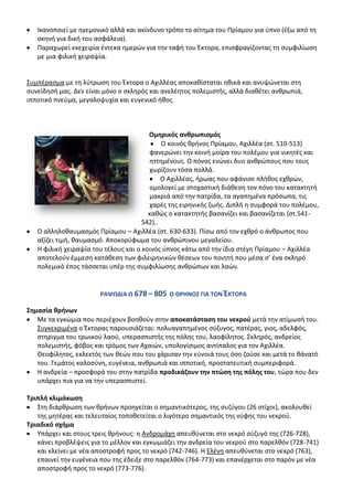 Λκανοποιεί με θγεμονικό αλλά και ακίνδυνο τρόπο το αίτθμα του Ρρίαμου για φπνο (ζξω από τθ
   ςκθνι για δικι του αςφάλεια).
   Ραραχωρεί εκεχειρία ζντεκα θμερϊν για τθν ταφι του Ζκτορα, επιςφραγίηοντασ τθ ςυμφιλίωςθ
   με μια φιλικι χειραψία.


Συμπζραςμα:με τθ λφτρωςθ του Ζκτορα ο Αχιλλζασ αποκακίςταται θκικά και ανυψϊνεται ςτθ
ςυνείδθςι μασ. Δεν είναι μόνο ο ςκλθρόσ και ανελζθτοσ πολεμιςτισ, αλλά διακζτει ανκρωπιά,
ιπποτικό πνεφμα, μεγαλοψυχία και ευγενικό ικοσ.



                                        Ομθρικόσ ανκρωπιςμόσ
                                             Ο κοινόσ κρινοσ Ρρίαμου, Αχιλλζα (ςτ. 510-513)
                                        φανερϊνει τθν κοινι μοίρα του πολζμου για νικθτζσ και
                                        θττθμζνουσ. Ο πόνοσ ενϊνει δυο ανκρϊπουσ που τουσ
                                        χωρίηουν τόςα πολλά.
                                             Ο Αχιλλζασ, ιρωασ που αφάνιςε πλικοσ εχκρϊν,
                                        ομολογεί με ςτοχαςτικι διάκεςθ τον πόνο του κατακτθτι
                                        μακριά από τθν πατρίδα, τα αγαπθμζνα πρόςωπα, τισ
                                        χαρζσ τθσ ειρθνικισ ηωισ. Διπλι θ ςυμφορά του πολζμου,
                                        κακϊσ ο κατακτθτισ βαςανίηει και βαςανίηεται (ςτ.541-
                                      542)..
   Ο αλλθλοκαυμαςμόσ Ρρίαμου – Αχιλλζα (ςτ. 630-633). Ρίςω από τον εχκρό ο άνκρωποσ που
   αξίηει τιμι, καυμαςμό. Αποκορφφωμα του ανκρϊπινου μεγαλείου.
   Θ φιλικι χειραψία του τζλουσ και ο κοινόσ φπνοσ κάτω από τθν ίδια ςτζγθ Ρρίαμου – Αχιλλζα
   αποτελοφν ζμμεςθ κατάκεςθ των φιλειρθνικϊν κζςεων του ποιθτι που μζςα ς’ ζνα ςκλθρό
   πολεμικό ζποσ τάςςεται υπζρ τθσ ςυμφιλίωςθσ ανκρϊπων και λαϊν.


                       ΡΑΨΩΔΛΑ Ω 678 – 805 Ο ΚΡΘΝΟ΢ ΓΛΑ ΣΟΝ ΖΚΣΟΡΑ

΢θμαςία κρινων
   Με τα εγκϊμια που περιζχουν βοθκοφν ςτθν αποκατάςταςθ του νεκροφ μετά τθν ατίμωςι του.
   Συγκεκριμζνα ο Ζκτορασ παρουςιάηεται: πολυαγαπθμζνοσ ςφηυγοσ, πατζρασ, γιοσ, αδελφόσ,
   ςτθριγμα του τρωικοφ λαοφ, υπεραςπιςτισ τθσ πόλθσ του, λαοφίλθτοσ. Σκλθρόσ, ανδρείοσ
   πολεμιςτισ, φόβοσ και τρόμοσ των Αχαιϊν, υπολογίςιμοσ αντίπαλοσ για τον Αχιλλζα.
   Κεοφίλθτοσ, εκλεκτόσ των κεϊν που του χάριςαν τθν εφνοιά τουσ όςο ηοφςε και μετά το κάνατό
   του. Γεμάτοσ καλοςφνθ, ευγζνεια, ανκρωπιά και ιπποτικι, προςτατευτικι ςυμπεριφορά.
   Θ ανδρεία – προςφορά του ςτθν πατρίδα προδικάηουν τθν πτϊςθ τθσ πόλθσ του, τϊρα που δεν
   υπάρχει πια για να τθν υπεραςπιςτεί.

Σριπλι κλιμάκωςθ
   Στθ διάρκρωςθ των κρινων προθγείται ο ςθμαντικότεροσ, τθσ ςυηφγου (26 ςτίχοι), ακολουκεί
   τθσ μθτζρασ και τελευταίοσ τοποκετείται ο λιγότερο ςθμαντικόσ τθσ νφφθσ του νεκροφ.
Σριαδικό ςχιμα
   Υπάρχει και ςτουσ τρεισ κρινουσ: θ Ανδρομάχθ απευκφνεται ςτο νεκρό ςφηυγό τθσ (726-728),
   κάνει προβλζψεισ για το μζλλον και εγκωμιάηει τθν ανδρεία του νεκροφ ςτο παρελκόν (728-741)
   και κλείνει με νζα αποςτροφι προσ το νεκρό (742-746). Θ Ελζνθ απευκφνεται ςτο νεκρό (763),
   επαινεί τθν ευγζνεια που τθσ ζδειξε ςτο παρελκόν (764-773) και επανζρχεται ςτο παρόν με νζα
   αποςτροφι προσ το νεκρό (773-776).
 