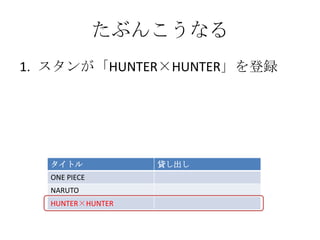 たぶんこうなる
1. スタンが「HUNTER×HUNTER」を登録




   タイトル            貸し出し
   ONE PIECE
   NARUTO
   HUNTER×HUNTER
 