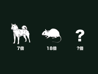 ？
7倍   18倍   ?倍
 