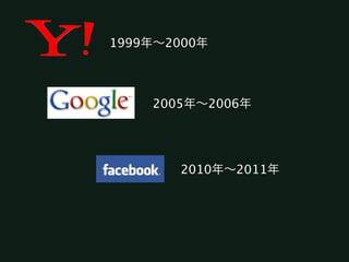 1999年∼2000年



    2005年∼2006年




       2010年∼2011年
 