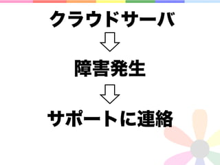 クラウドサーバ

 障害発生

サポートに連絡
 
