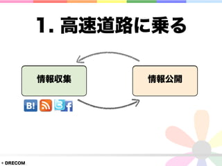 1. 高速道路に乗る

           情報収集   情報公開




© DRECOM
 