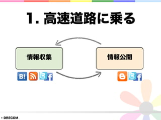 1. 高速道路に乗る

           情報収集   情報公開




© DRECOM
 