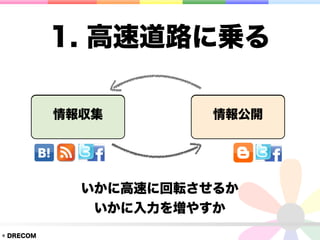 1. 高速道路に乗る

           情報収集        情報公開




             いかに高速に回転させるか
              いかに入力を増やすか
© DRECOM
 