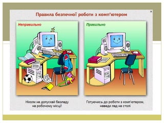 правила поведінки