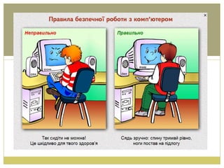 правила поведінки