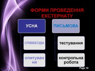 ФОРМИ ПРОВЕДЕННЯ
   ЕКСТЕРНАТУ




              Page 10
 