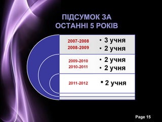 ПІДСУМОК ЗА
ОСТАННІ 5 РОКІВ




           2 учня




                     Page 15
 