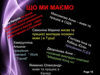 ЩО МИ МАЄМО
                           а
                        а щ го
                                        Мак
                                            с
                                       пра имова
                       р
                    к к ько тету
               ія я рійс рси               цює     Анн
          а тал вст ніве раз                   в СШ а –
      а Н а А го у ії , за дії                      А   жив
   гін нтк         о стр                                    е та
Г у де        с ьк в         лан
 с ту тиян в А в Гол
       с        я           Самоніна Марина жисве та
   хр и а ла с ц ю є
                 а
    н авч і пр              працює( викладає іноземні
         ве                                        Гл
      жи                    мови ) в Турції    ото
       Хамідулліна                         Коб ва Ін
                                               ець      на т
                                          пра                а
       Альона-
                             Двор             цівн Юлія-
                                   нікова          ики
       працівник            голов         Анна         FLE
                                   ний в         –         X
       компанії “ Work                  иклад
                            “Mital             а
                                  steel
       & Travell”                       Krivij ч компанії
                                              Rih”
                  Якіменко Олександр-
                   живе та працює в
                                                        Page 19
                         Канаді
 